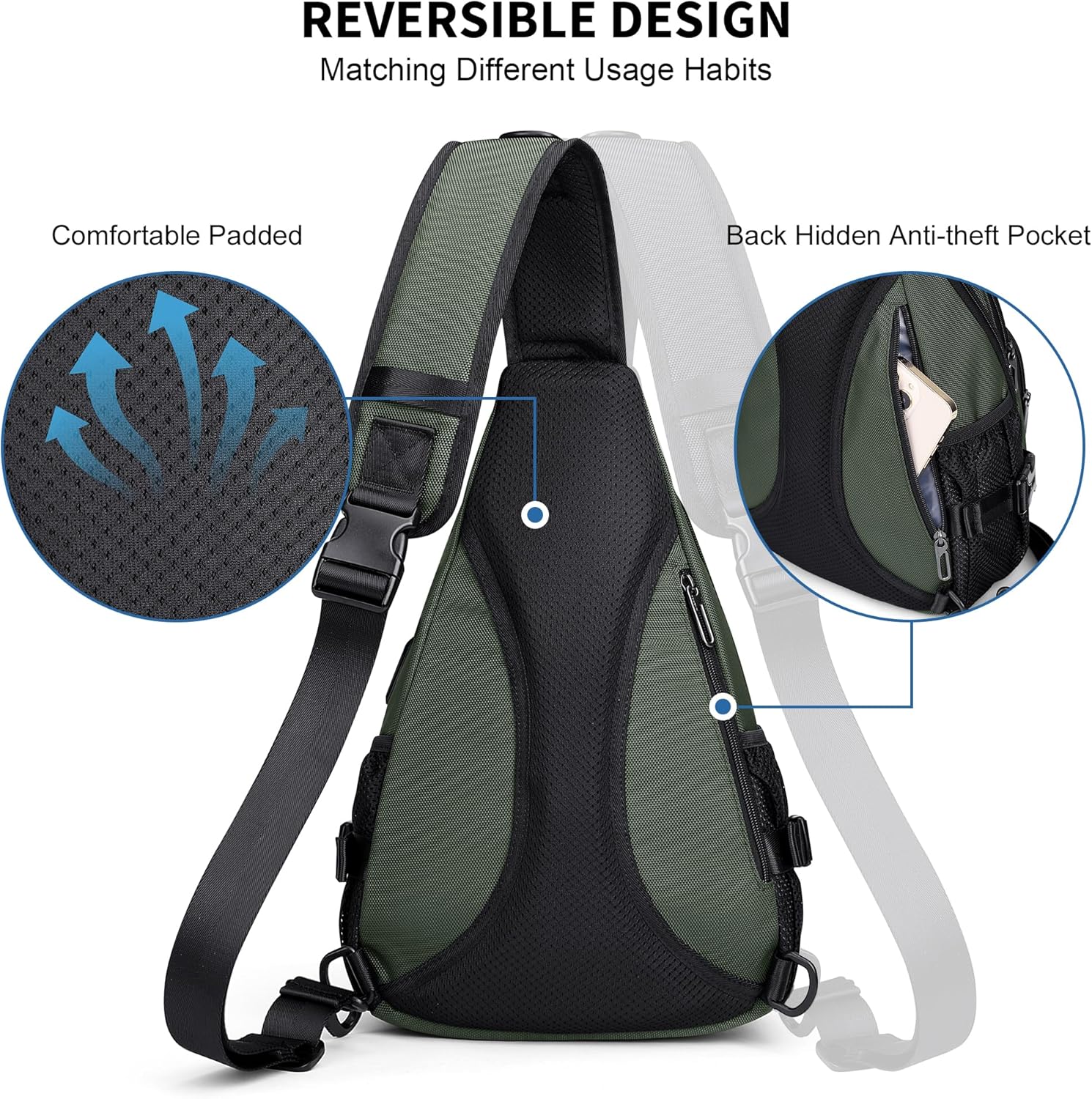 WITZMAN Sling Bag for Men Casual Shoulder Sling Bags Crossbody Bag with USB Charging Port for Travel Daily Cycling (B735 Army Green) - Image 5