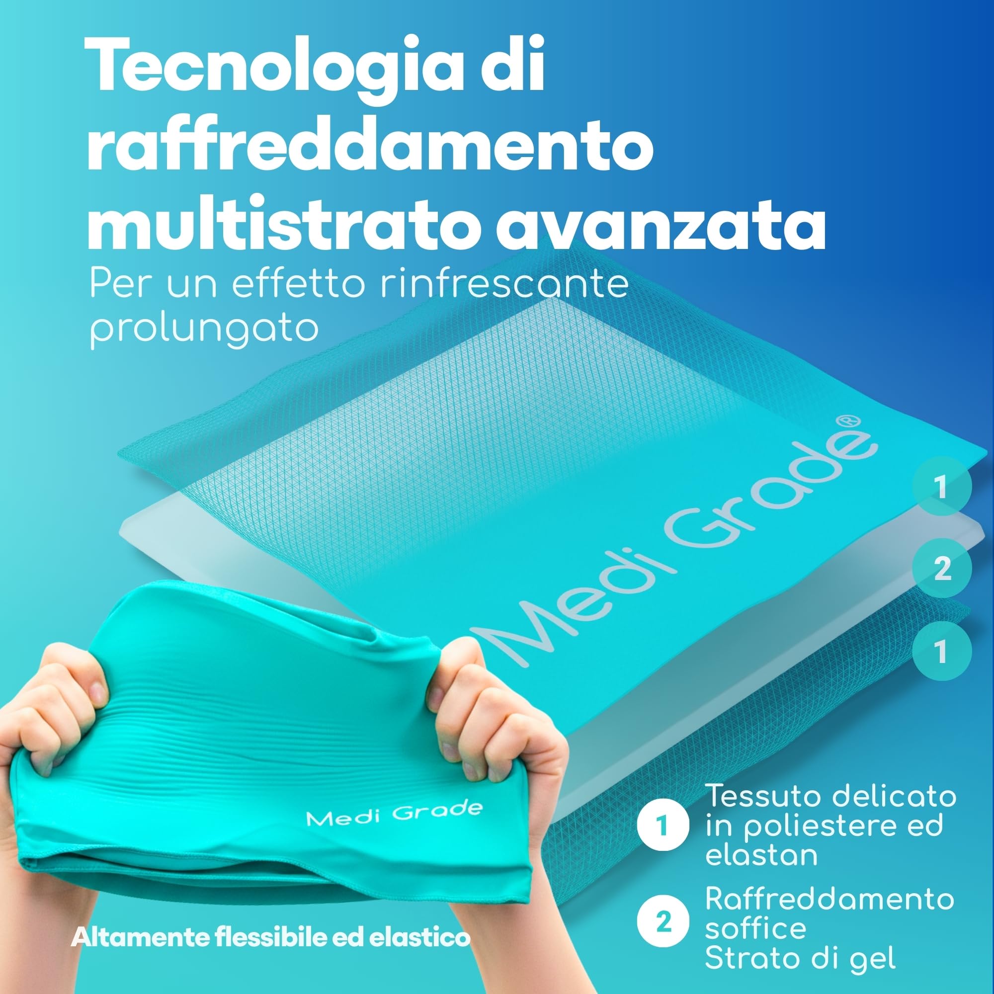 Medi Grade Cuffia in Gel per Emicrania – Cappello Rinfrescante per Cefalee con Terapia del Freddo – Maschera Mal di Testa Morbida, Oscurante e Riutilizzabile