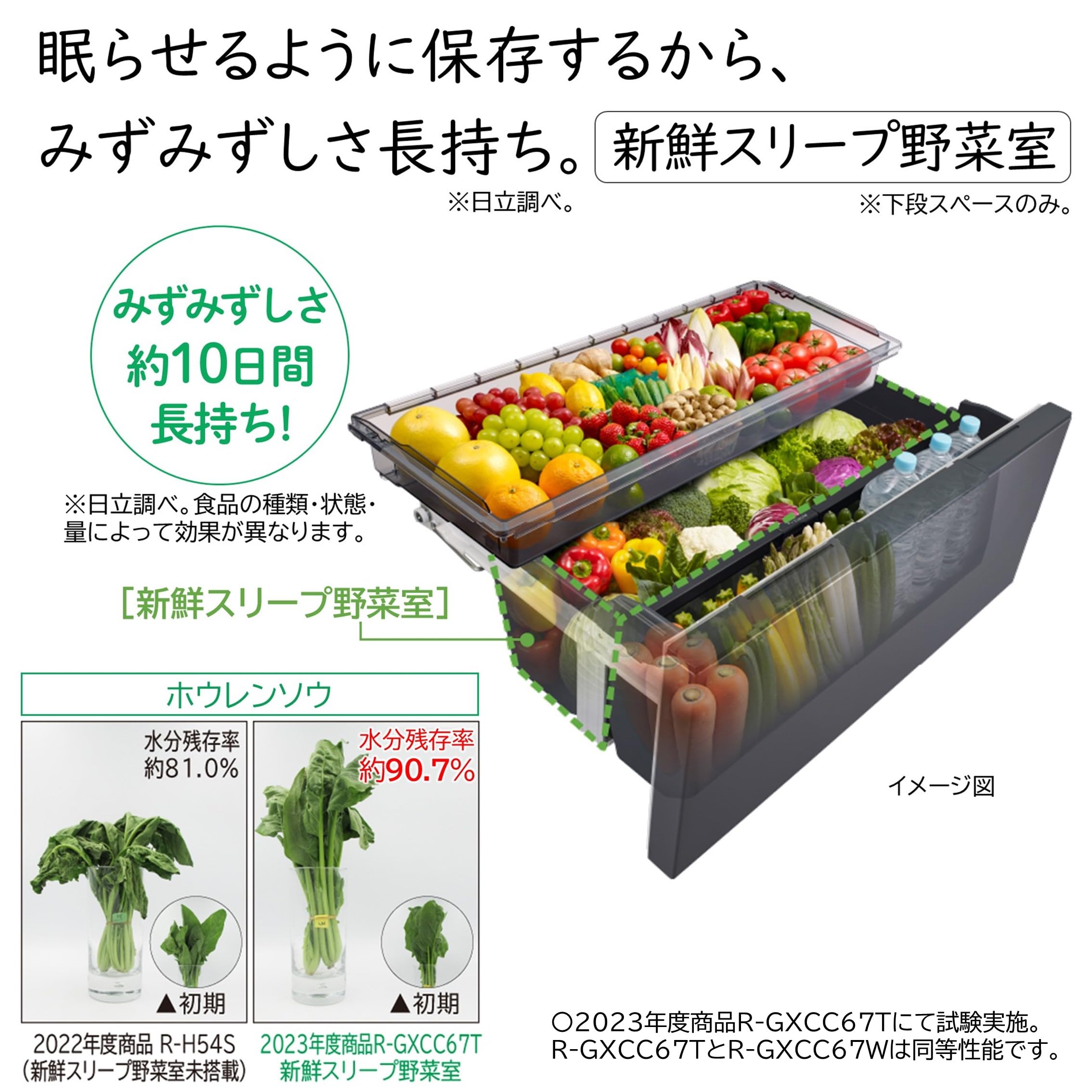 Amazon.co.jp: 日立（HITACHI）: セール商品