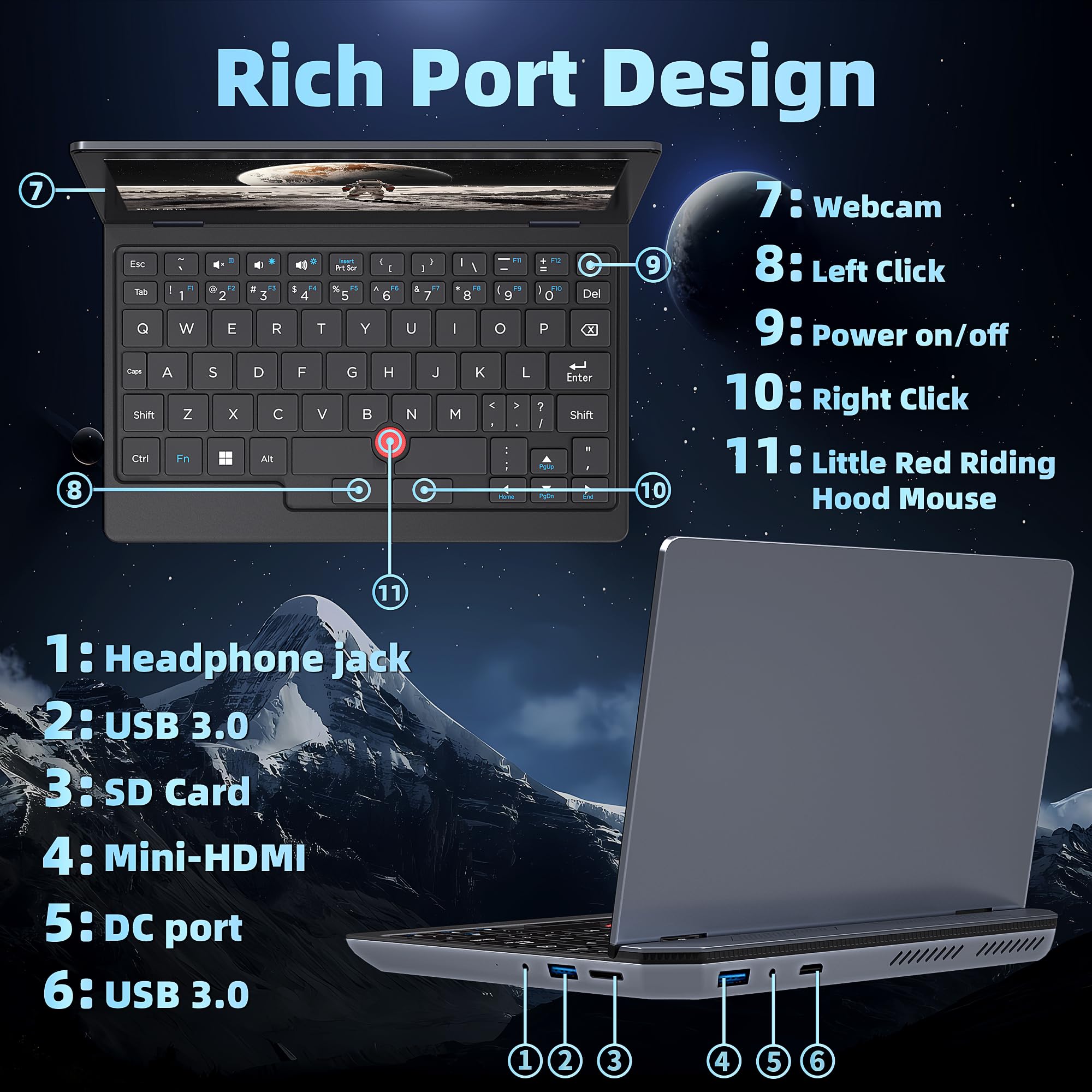 7,0-Zoll Touchscreen Laptop, 8GB RAM DDR4, 512GBSSD, Alder Lake-N95 | Webcam,Ganzmetall,SD-Kartenslot,Mini HDIM,USB 3.0,QWERTZ-Tastatur,Tragbar Mini Notebook für Arbeit, Studium, Unterhaltung