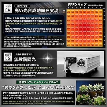 Amazon.co.jp: Kaiju Plant 怪獣フレア301Evo 150W 室内に太陽を 植物 Amazon.co.jp: Kaiju Plant 怪獣フレア301Evo 150W 室内に太陽を 植物