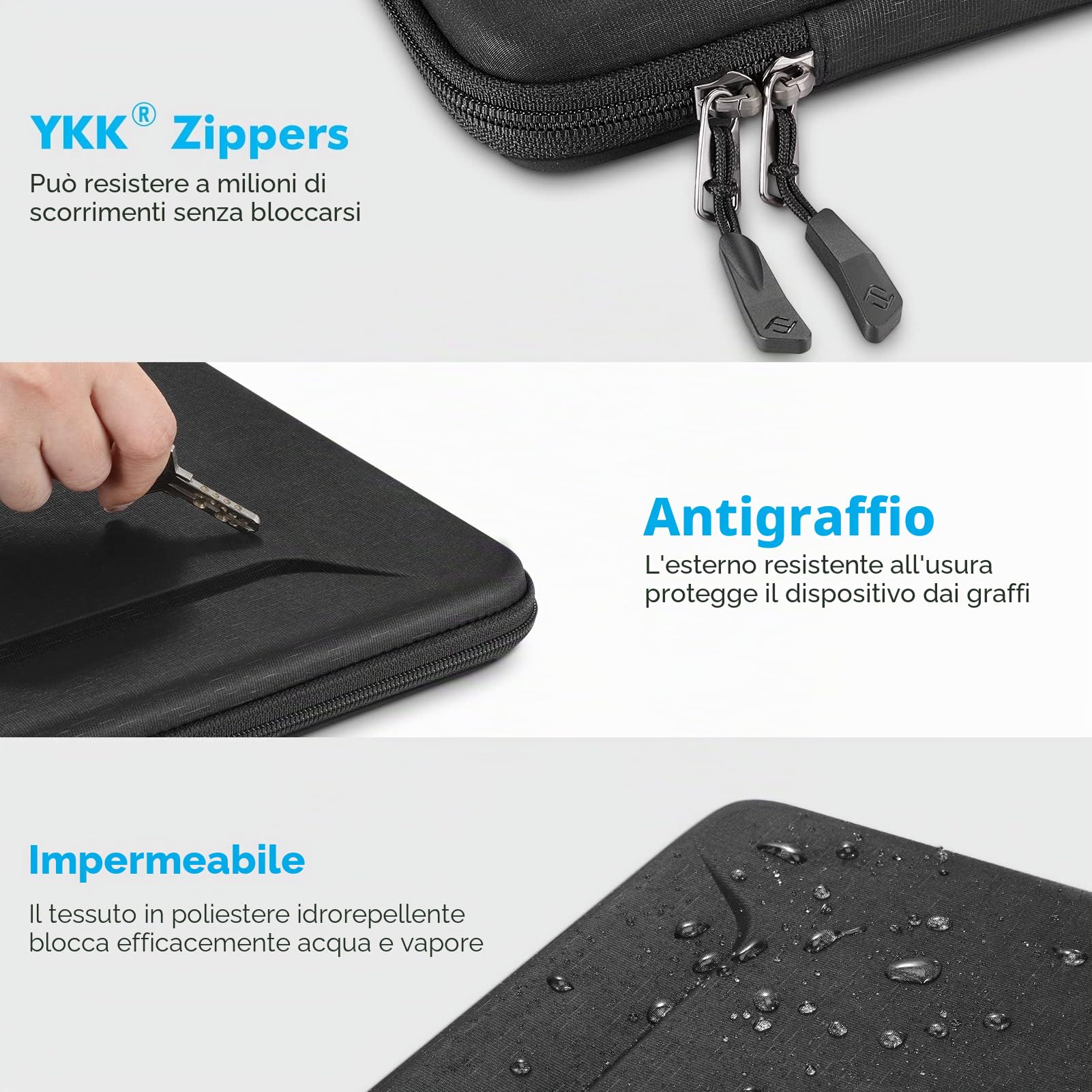 FINPAC Custodia Protettiva a 360° da Laptop per 13" MacBook Neo A18 Pro, 13" MacBook Air M5 M4 M3 M2 2026-2022, 14" MacBook Pro 2026-2021, Sottile Rigida Porta PC Borsa per 13" iPad Pro/Air