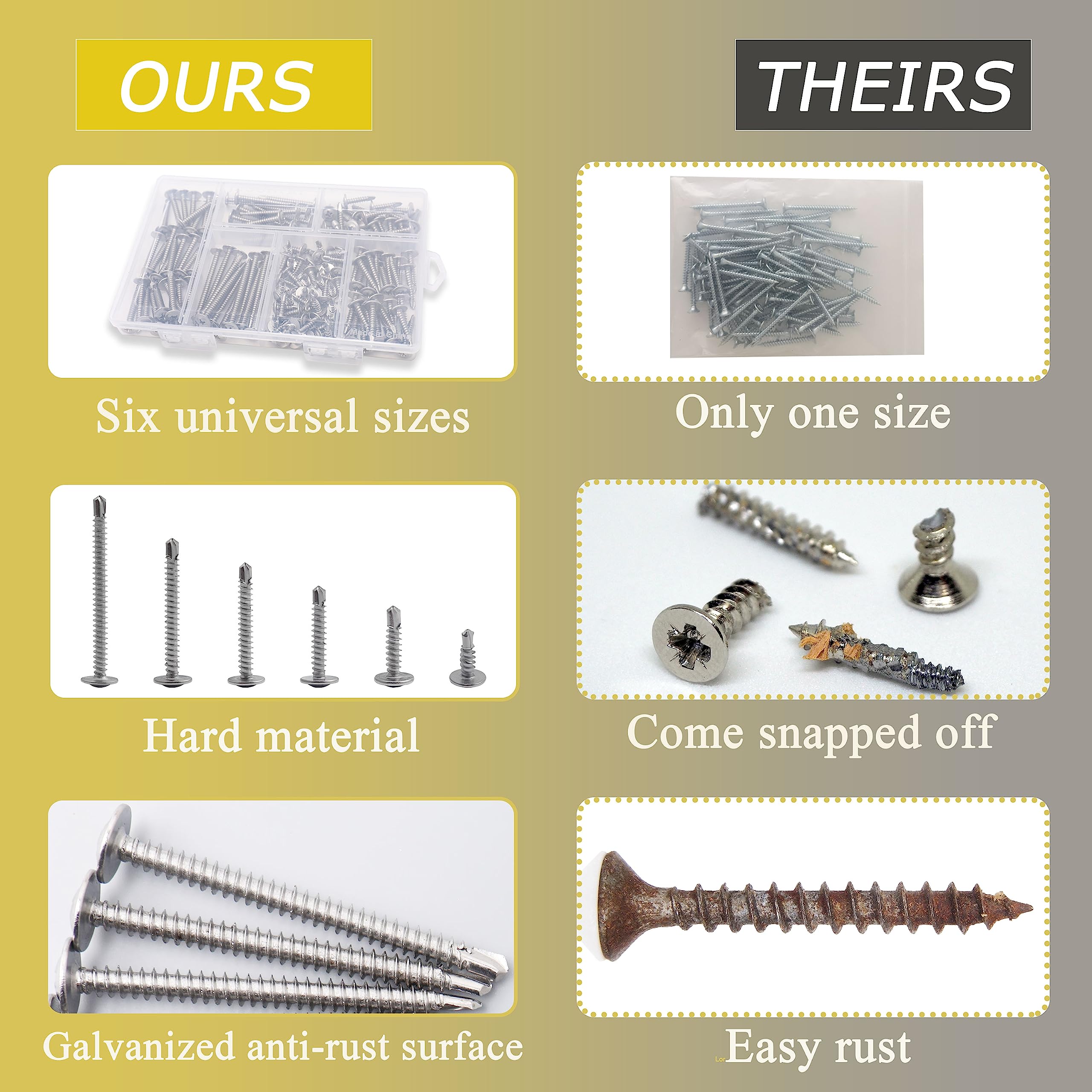 JEGONFRI Sheet Metal Screws - 145PCS Stainless Steel -5 JEGONFRI Sheet Metal Screws - 145PCS Stainless Steel -5