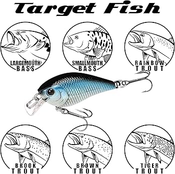 Amazon.co.jp: ラッキークラフト USA(LUCKY CRAFT) LC 0.3 (052