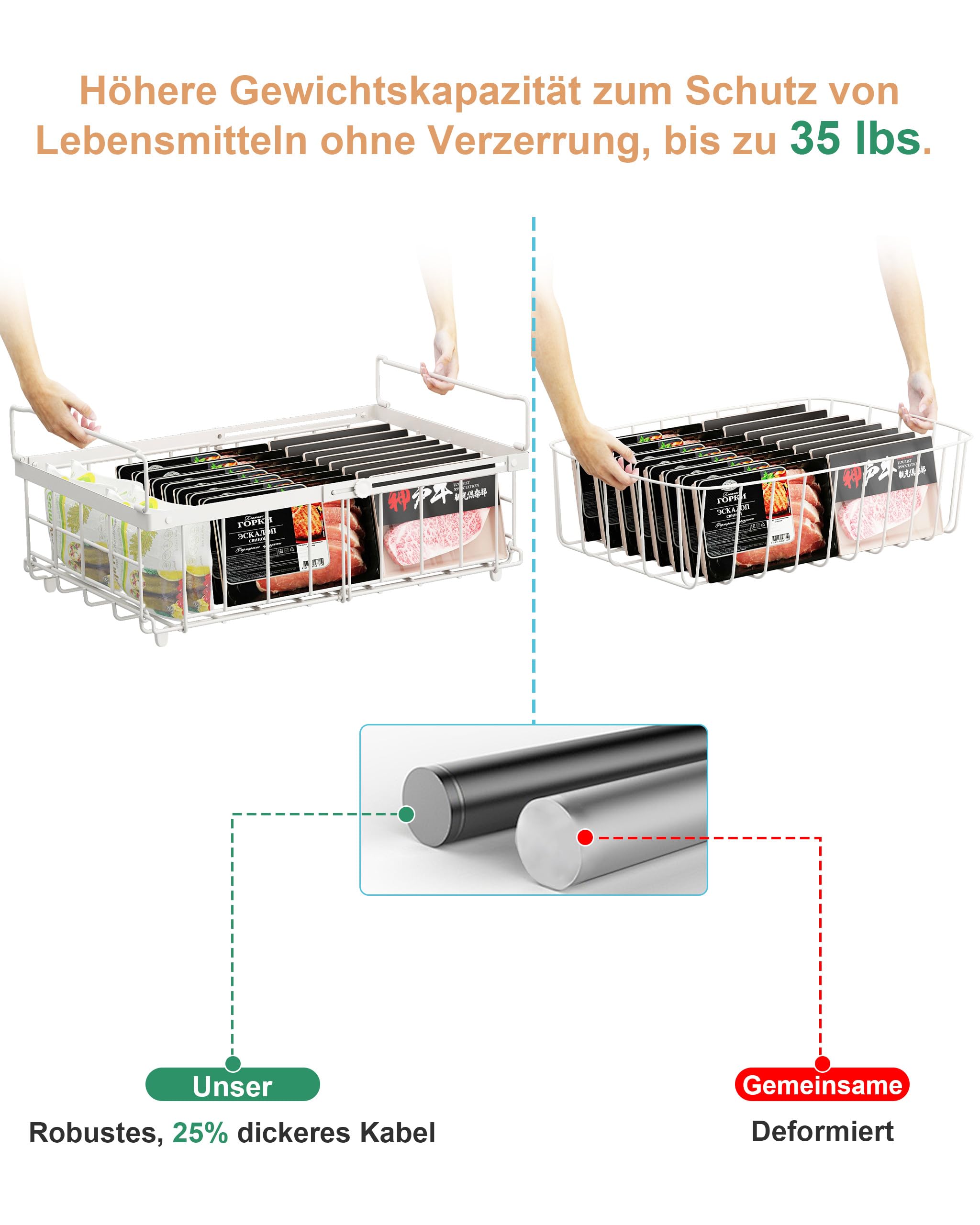 UMDONX 2er Gefriertruhe Körbe Weiß - Griff Stapelbar GefrierköRbe für 283 bis 566L TiefküHltruhe,Gefrorene Zutaten organisieren, Ausziehbare Länge(29-45x30x15cm)