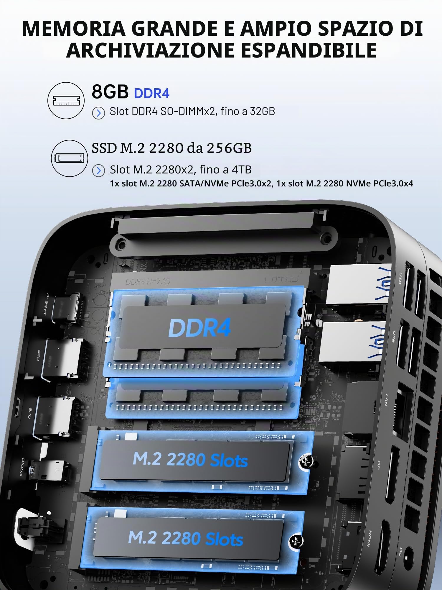 ACEMAGICIAN Mini PC 8GB DDR4 256 GB M.2 SSD, AMD Ryzen R2544(fino a 3,7 GHz) P1 W11 Pro Mini Computer, 4K UHD HDMI+DP+Type-C, WLAN, Bluetooth 4.2, Gigabit Ethernet Micro Desktop PC