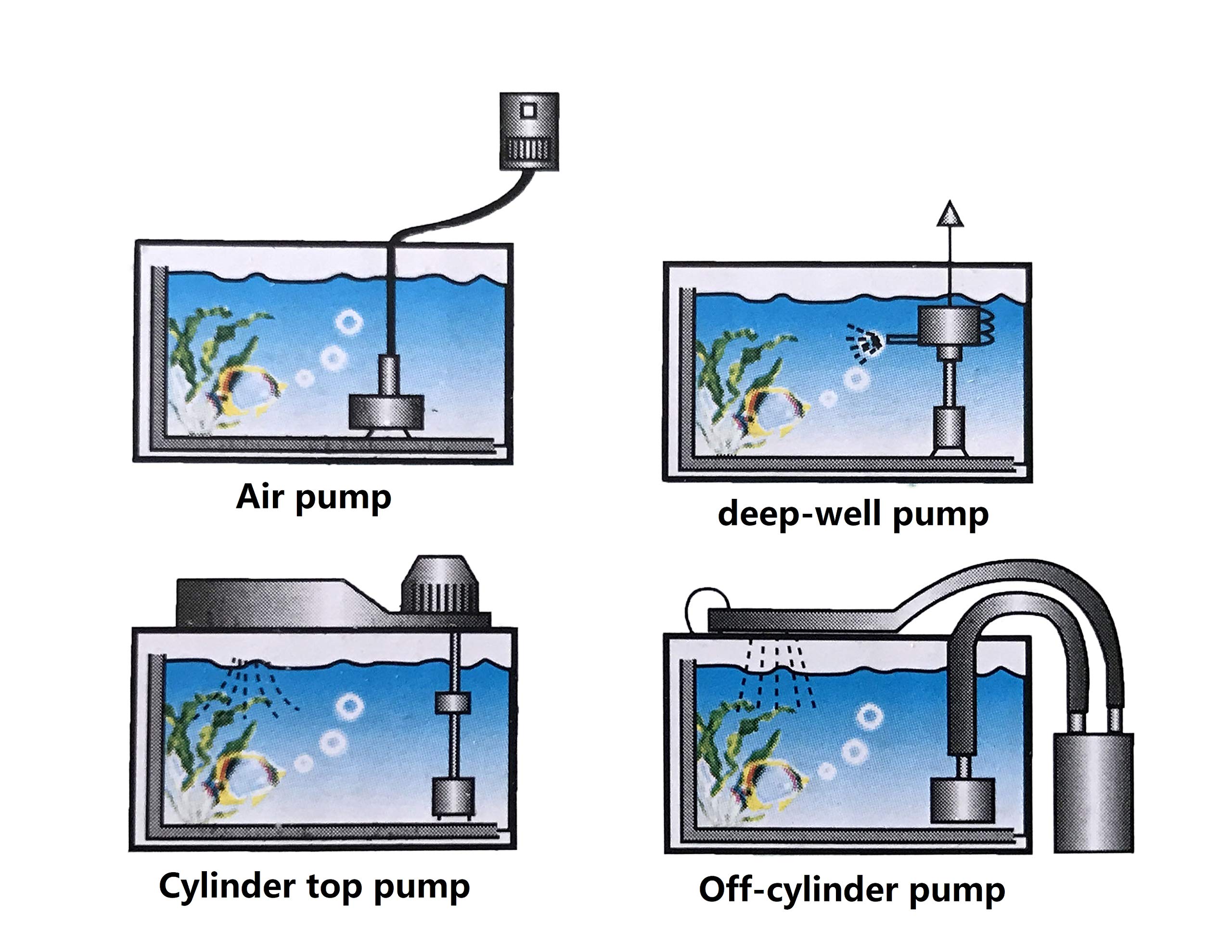 CNZ® Aquarium Filter Media Kits (Carbon 10-Pack)