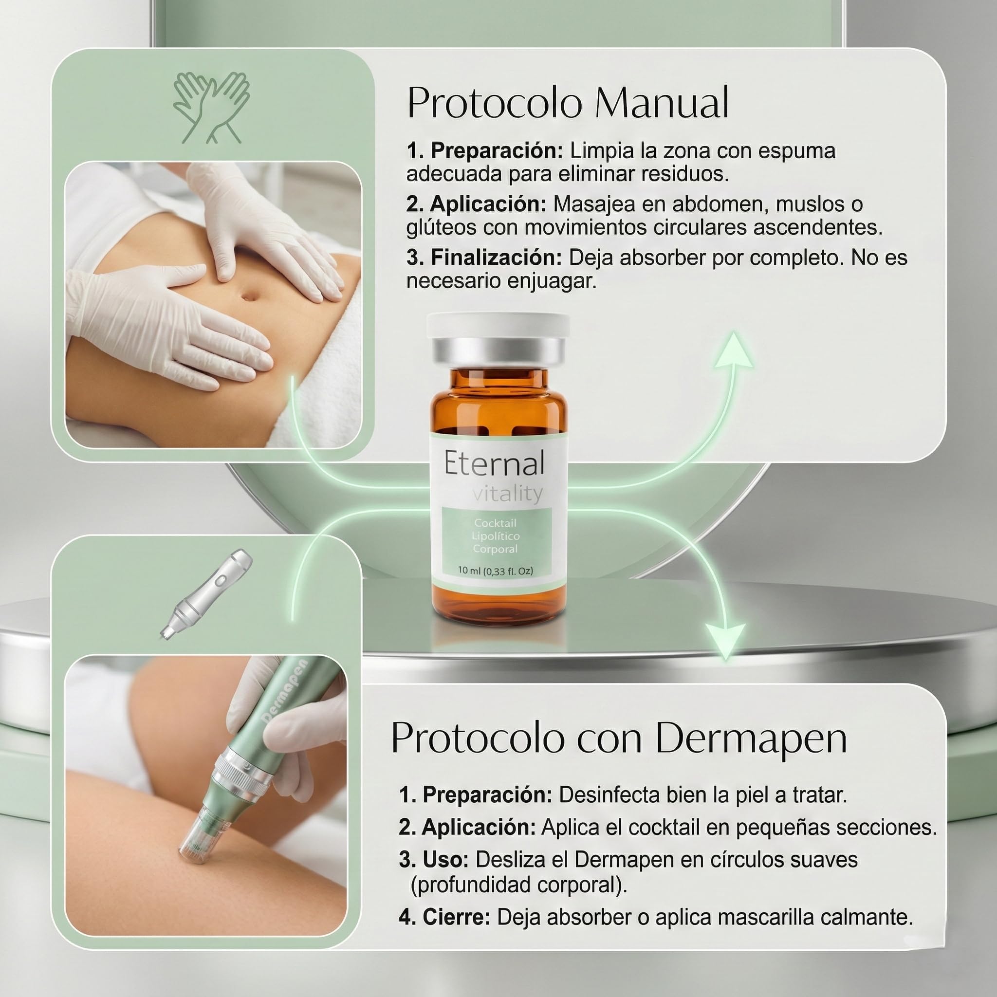Anticelulítico Reductor Potente – Cocktail Corporal Lipolítico, Ampolls de 5ml, quemagrasas Abdominal, Reductor y Reafirmante para celulitis piernas y glúteos (3 Viales)