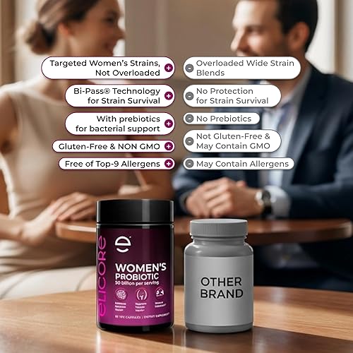 Miniatura 3 de Probióticos para mujeres 50 mil millones de UFC - Lactobacillus para la salud digestiva y vaginal - Sin OMG, mezcla sin gluten con tecnología