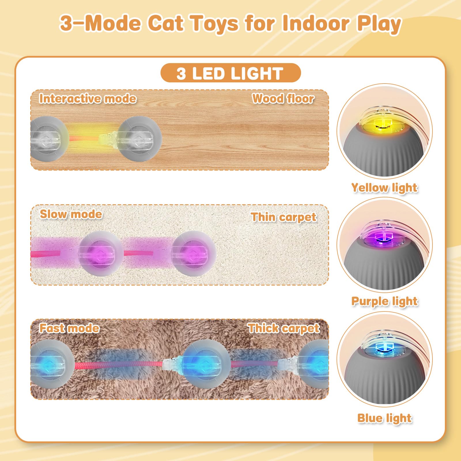 Xaoqin Smart Moving Cat Ball Toy, 360° Interactive Cat Toy for Indoor Cats Upgraded Automatic Kitten & Adult Cat Toys - Image 3