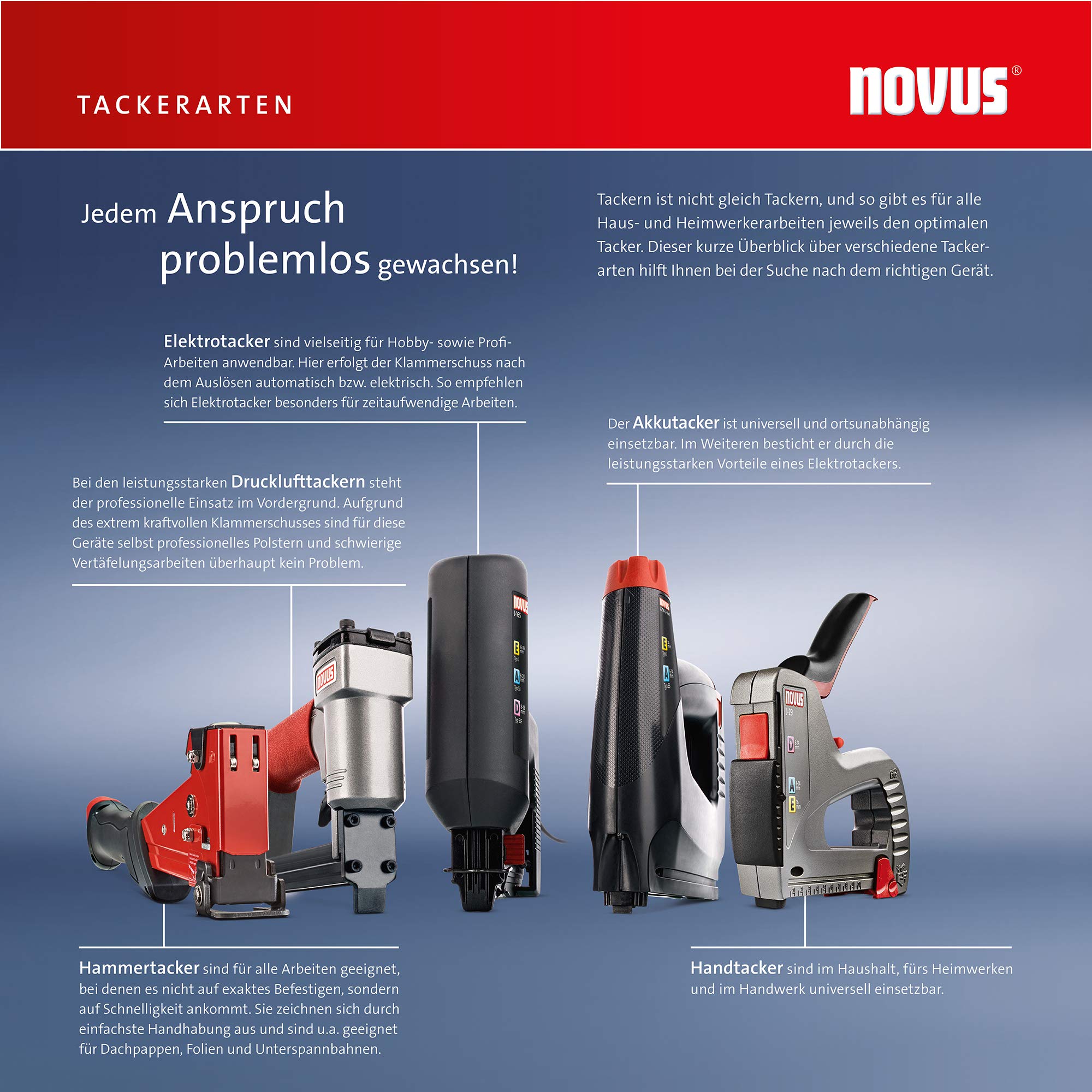 Novus Tacker J-328, Profi Druckluftnagler, Metallgehäuse, für Schmalrücken-Klammern bis 28 mm und Nägel bis 30 mm