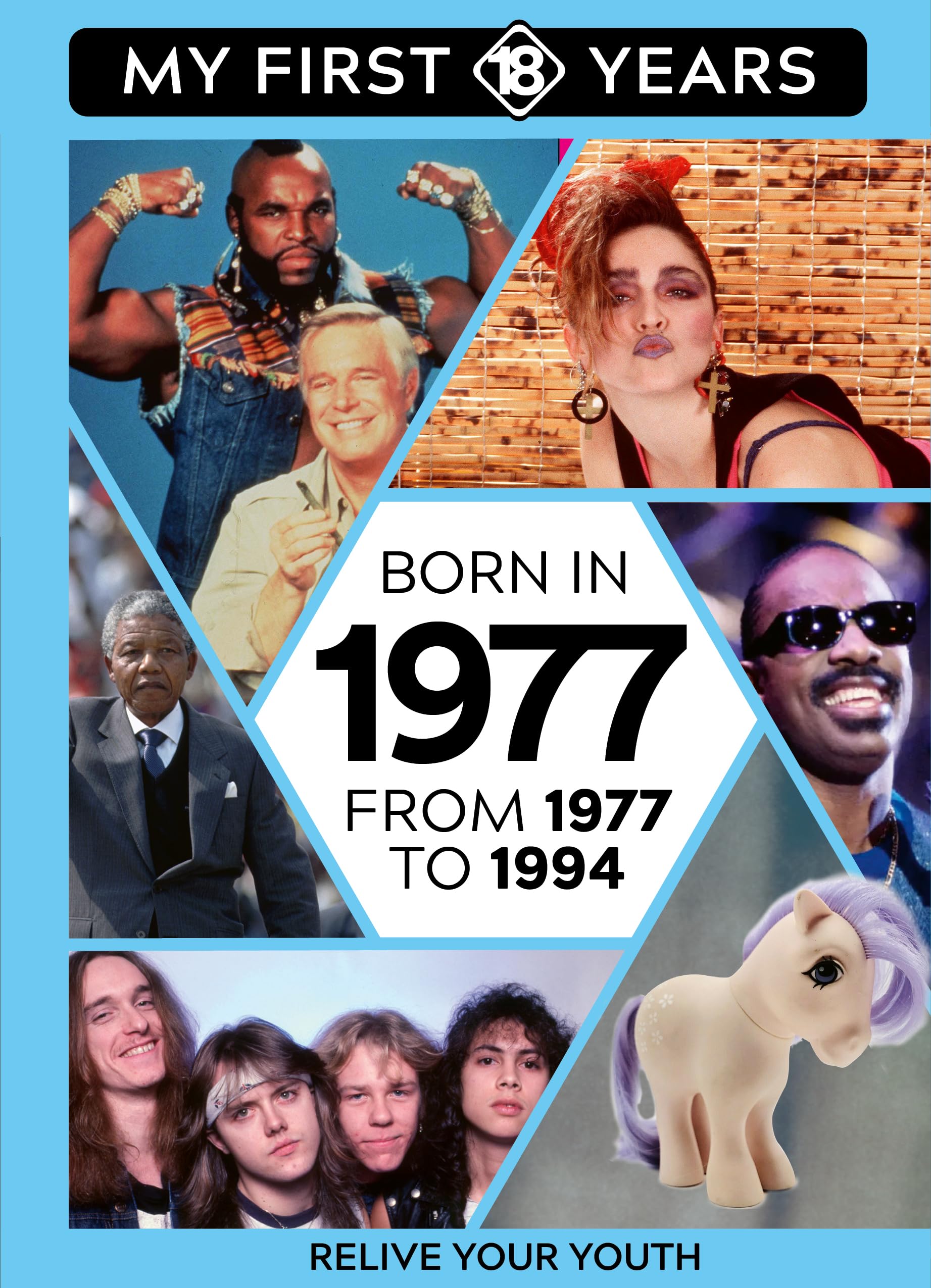 Born in 1977: From 1977 to 1994: 28 (My First 18 Years - US Edition)