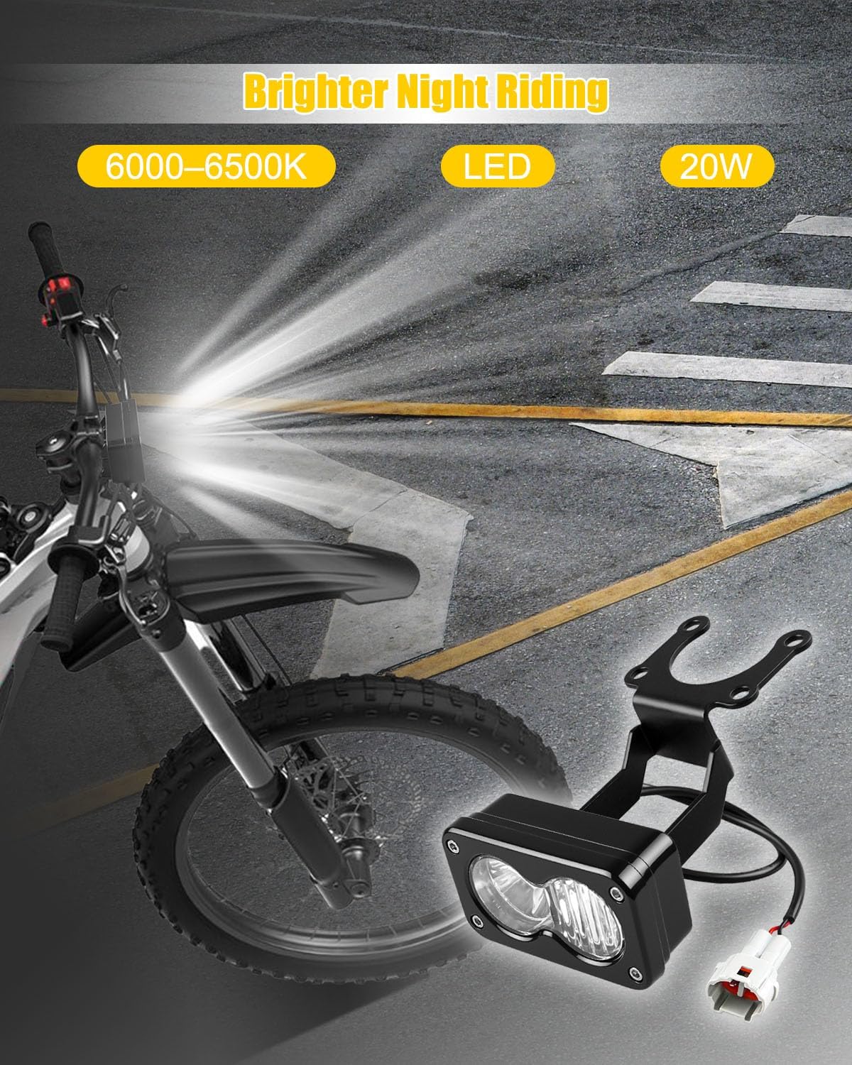 WUMZIJ Dirt Bike Headlight Kit with Mount Bracket Fit for SurRon Segway X260 and Talaria, Clear White Floodlight