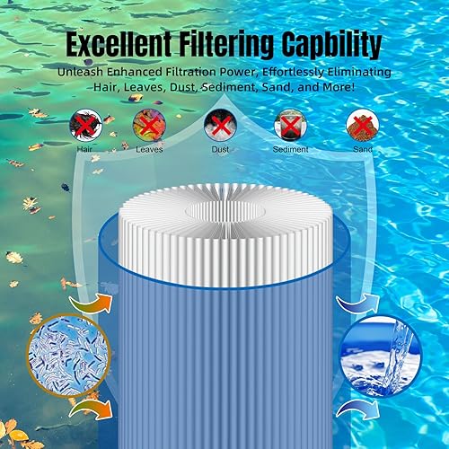 Miniatura 4 de Filtro de piscina S8M150 Sta-Rate System 3 170147 Pentair Modular Media 450 25022-0203s-25021-0202s Kit de reemplazo de cartucho interior y exterior