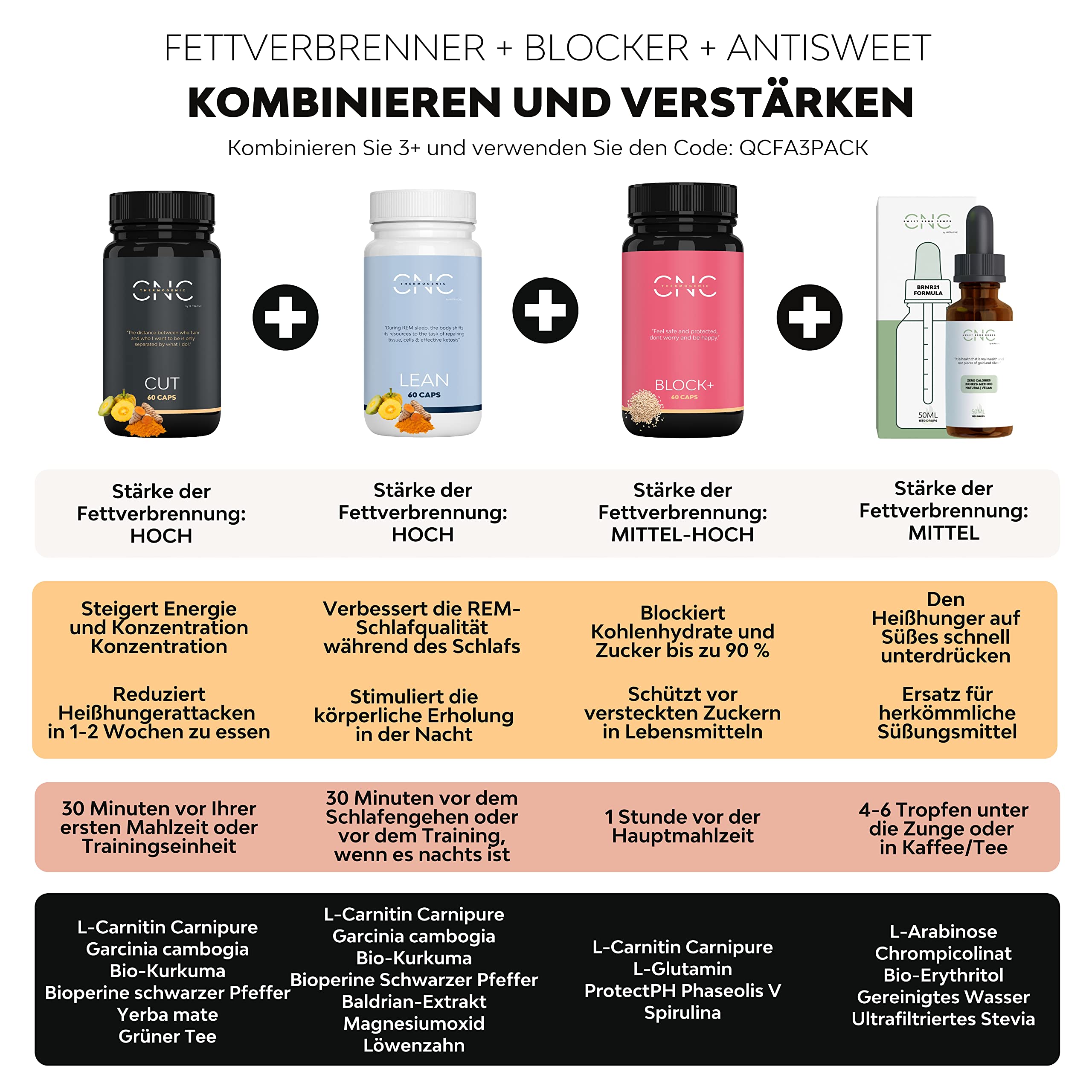 Abnehmen Schnell Fettverbrenner BRNR21 Tropfen | Blockiert Kohlenhydrate und Zucker um bis zu 90% und Verringert den Heißhunger auf Süßes, Schnelle Gewichtsabnahme | Null Kalorien | Keto Tropfen