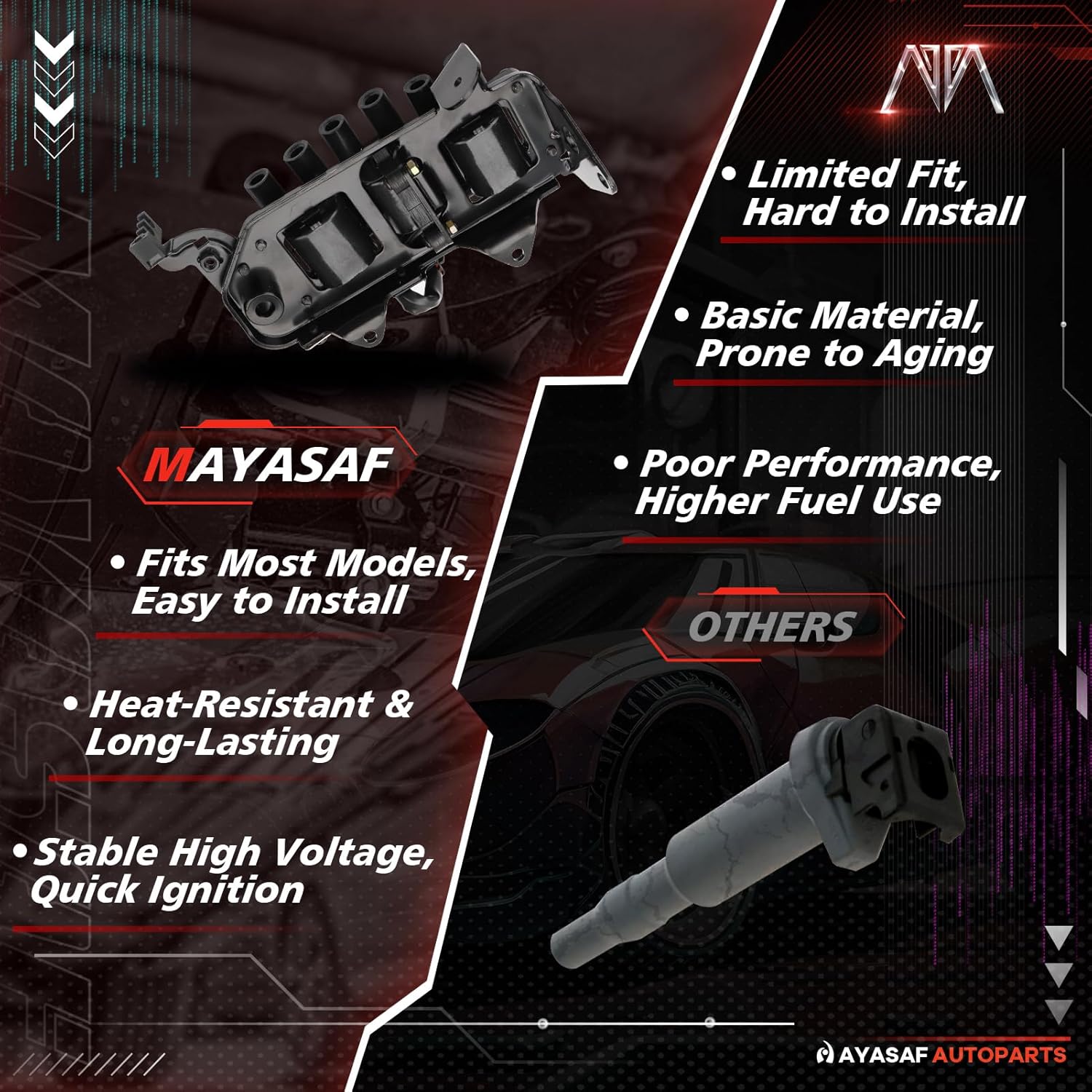 MAYASAF UF425 Ignition Coils for Hyundai 2001-2006 Santa Fe 2.7L V6, 2003-2008 Tiburon 2.7L V6