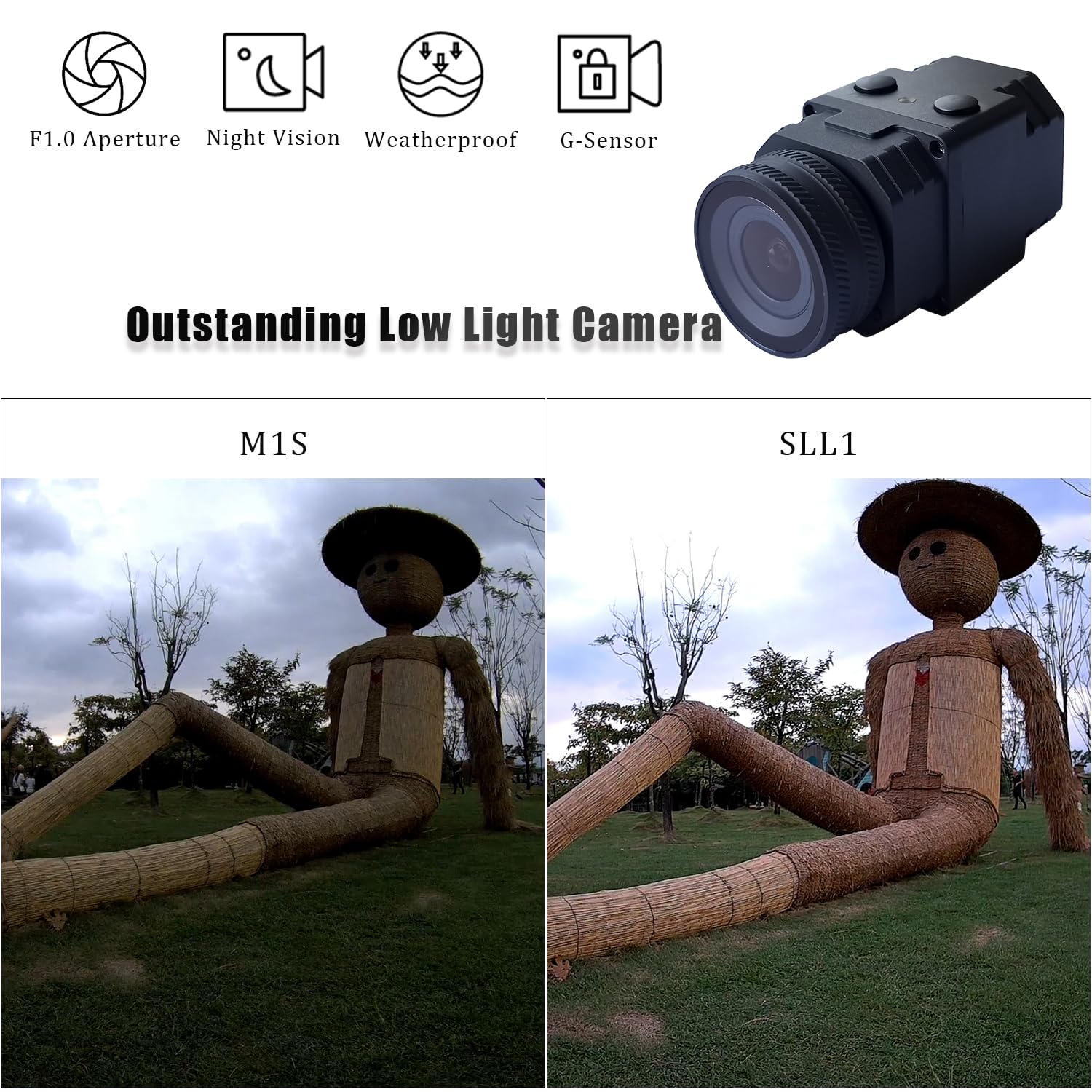 Super Low Light SLL1 Mobius Camera, Full HD 1080p 100fps, 150° FOV, f/1.0 Aperture, IP67 Waterproof, Topcens Action Cam Camcorder, Wide Dynamic Range, Ideal for Motorcycling & Sports