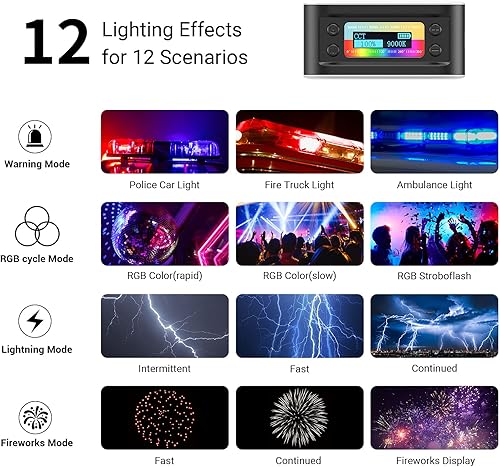 Miniatura 7 de simorr Luz de video LED luces de cámara portátiles 96 cuentas LED para iluminación de video de fotografía recargable de 2200 mAh CRI 95 2700-6500 K