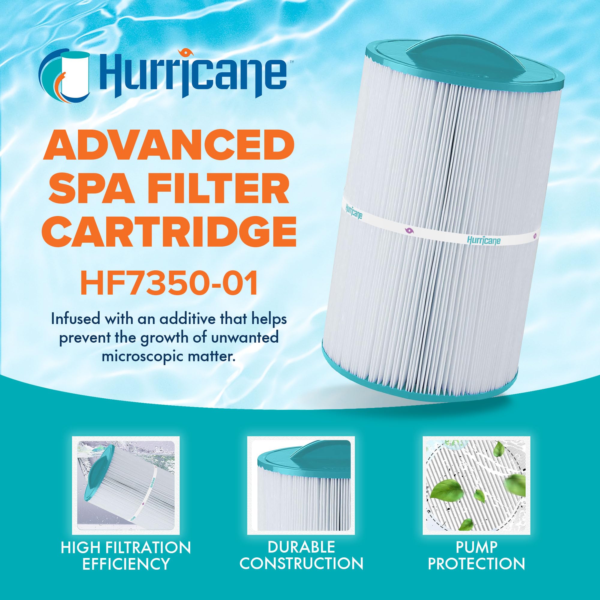 Hurricane Filters HF7350-01 Advanced Spa Filter Cartridge - Replacement for PCN50N, Unicel C-7350, Filbur FC-3963, Caldera 50
