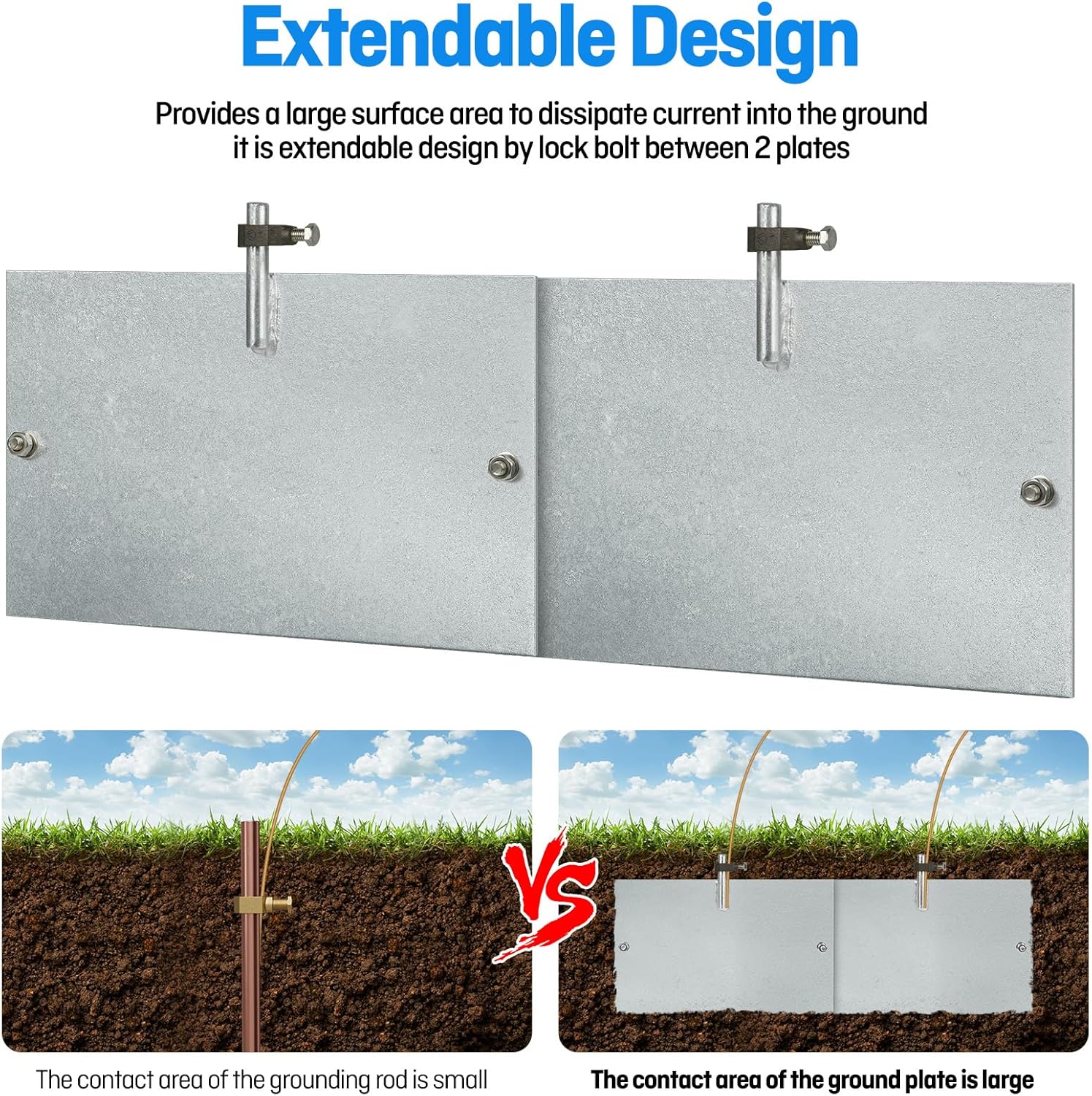 Steel Ground Plate,HDG, with 5/8 Direct Burial Connector UL Listed, 16" x 10" x 1/4" for Grounding Rod System Lightning Protection (3PC 16" x 10" x 1/4" HDG Ground Plate)