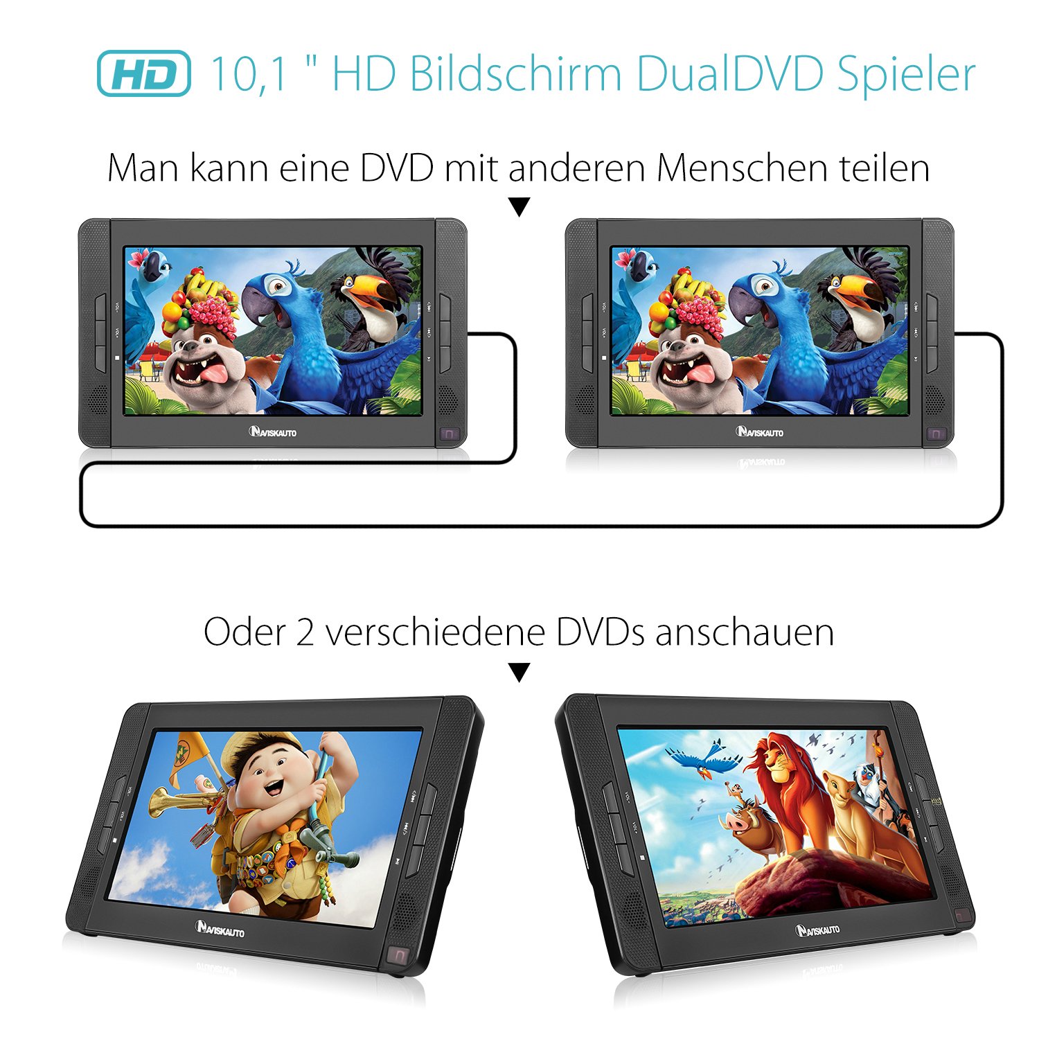 NAVISKAUTO 10,1" DVD Player für Auto Tragbarer DVD Player 1080P HD TFT Bildschirm FM Kopfstütze Monitor Memory HDMI SD USB mit IR Kopfhörer 12V (Doppel Player)