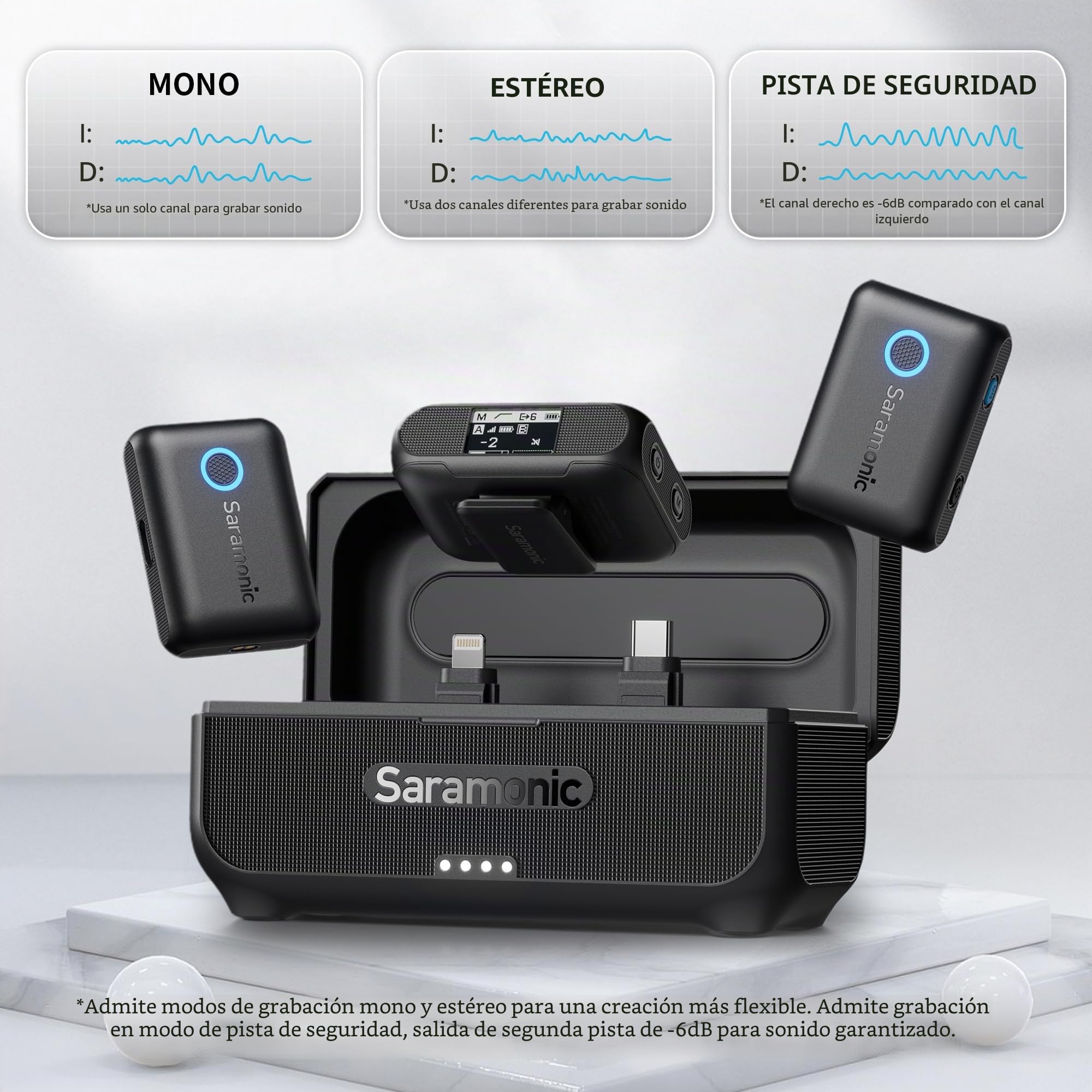 Saramonic Blink500B2+ Mini micrófono Solapa inalámbrico, Micro lavalier inalambrico cámara teléfono iPhone 15 Android PC, Mini micrófono para entrevista vlog livestream Podcast grabación de vídeo