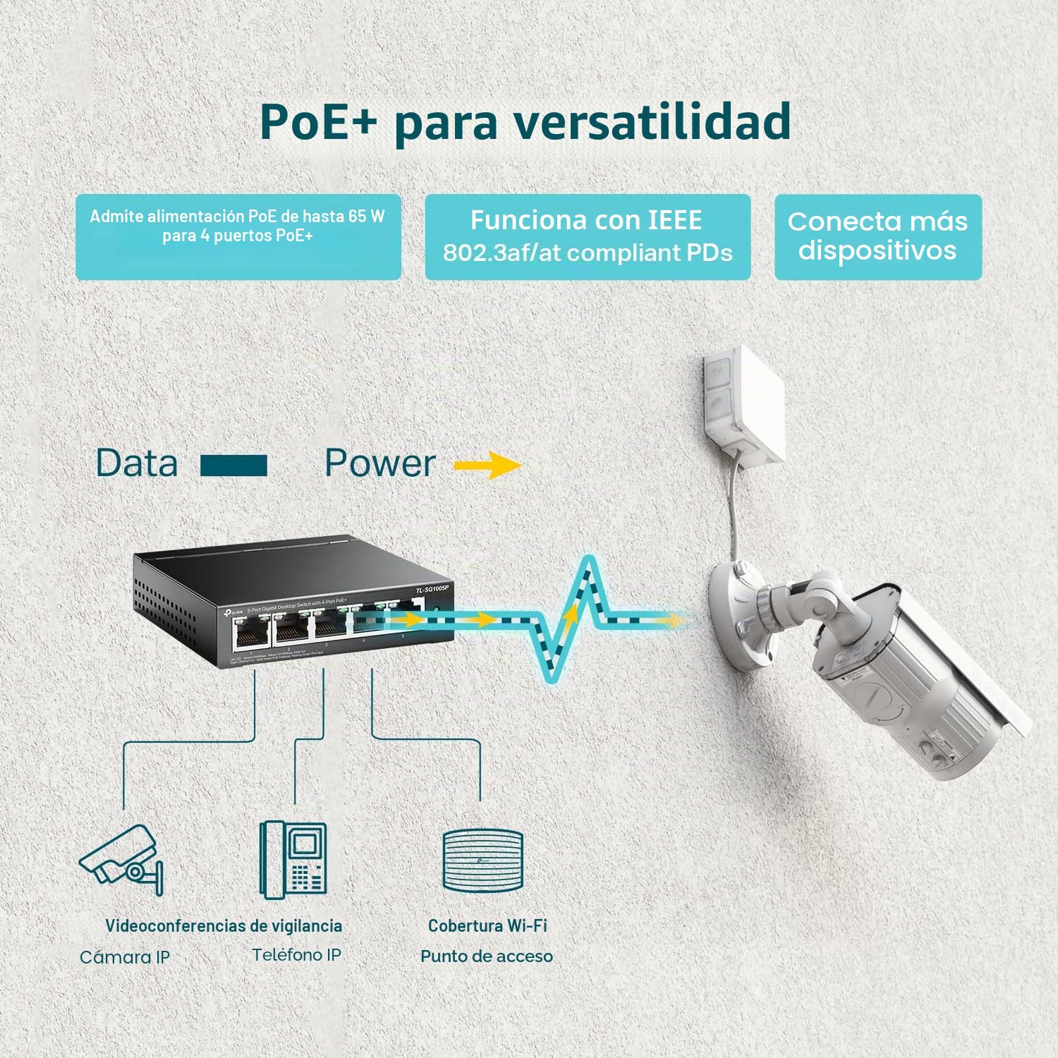 TP-Link Interruptor PoE Gigabit de 5 Puertos | 4 Puertos PoE 56W | Puertos Blindados compatibles con 802.3af | Optimización del tráfico | Plug and Play | Metal Resistente (TL-SG1005P)