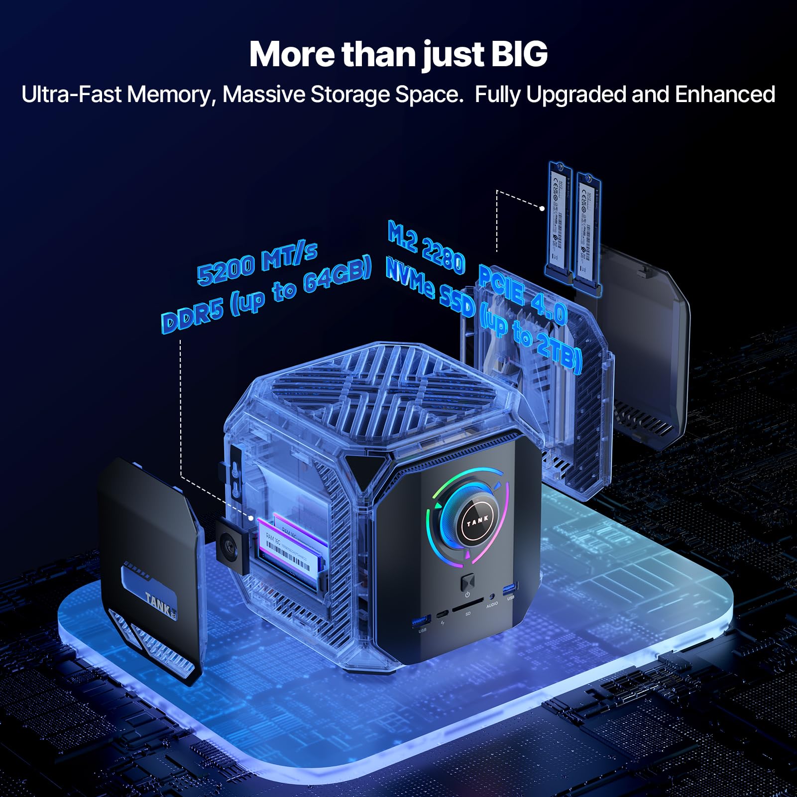 ACEMAGIC M1A Pro Mini Workstation AI, Intel i9-13900HK, Intel Arc A770, Mini PC 32 GB DDR5, 1 TB SSD, Schermo Quadruplo 4K/8K, Windows 11 Pro Mini Computer per Lavoro, Gaming e Creazione Contenuti
