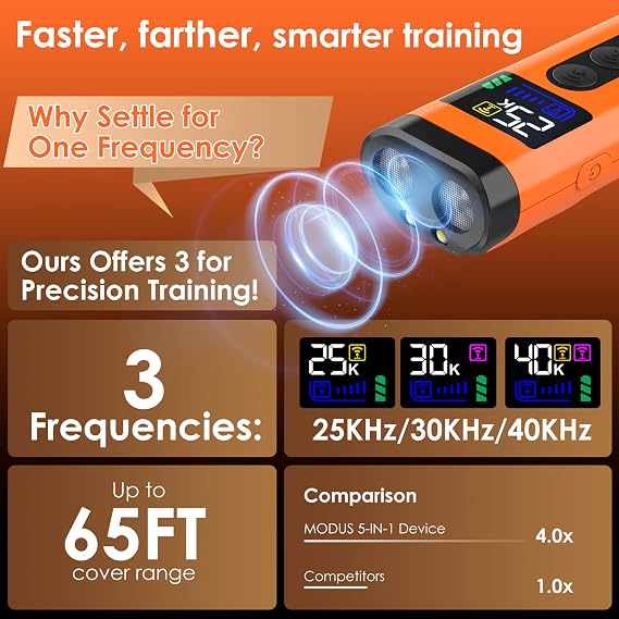 Dog Bark Deterrent Device 65FT Range Anti Barking Device for Dogs, Stops Neighbors Dog Barking with 3 Ultrasonic Frequencies (25/30/40kHz) & 5 Sound Modes, for Indoor & Outdoor Training