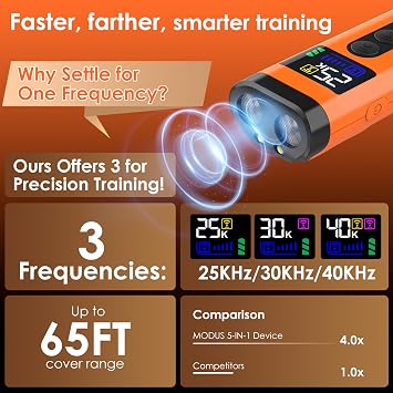 Dog Bark Deterrent Device 65FT Range Anti Barking Device for Dogs, Stops Neighbors Dog Barking with 3 Ultrasonic Frequencies (25/30/40kHz) & 5 Sound Modes, for Indoor & Outdoor Training