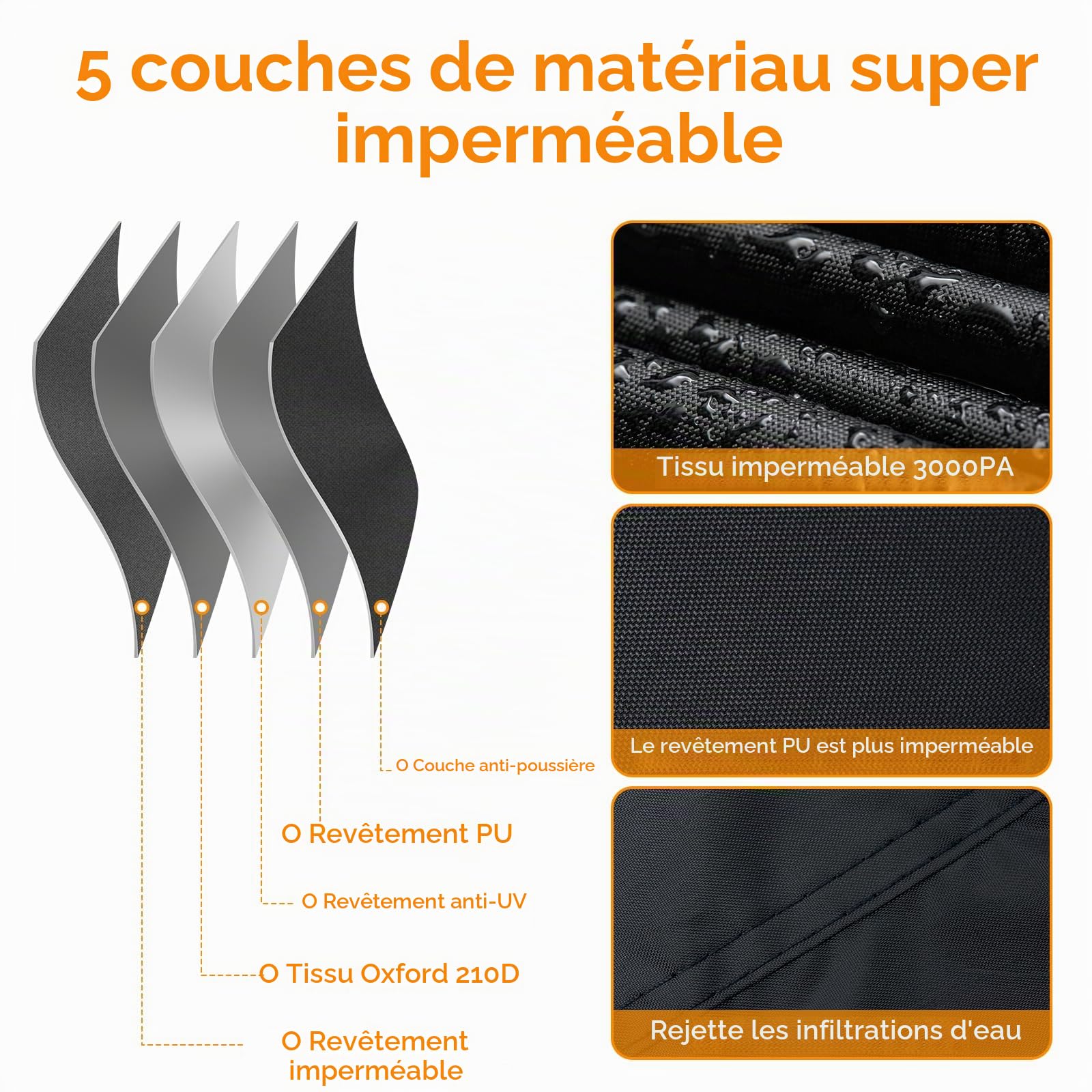 Housse de Cabine Wrangler pour Jeep Wrangler JK JL 2 Portes de 2007 à 2024, Housse de Voiture NEVERLAND imperméable avec Bande réfléchissante, Housse de Voiture résistante au Soleil et à la Neige,