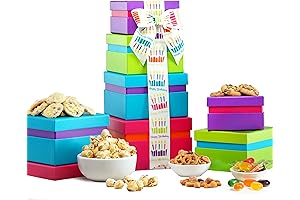 Broadway Basketeers Gourmet Chocolate Gift Tower: A Delectable Treat for Men on EBT