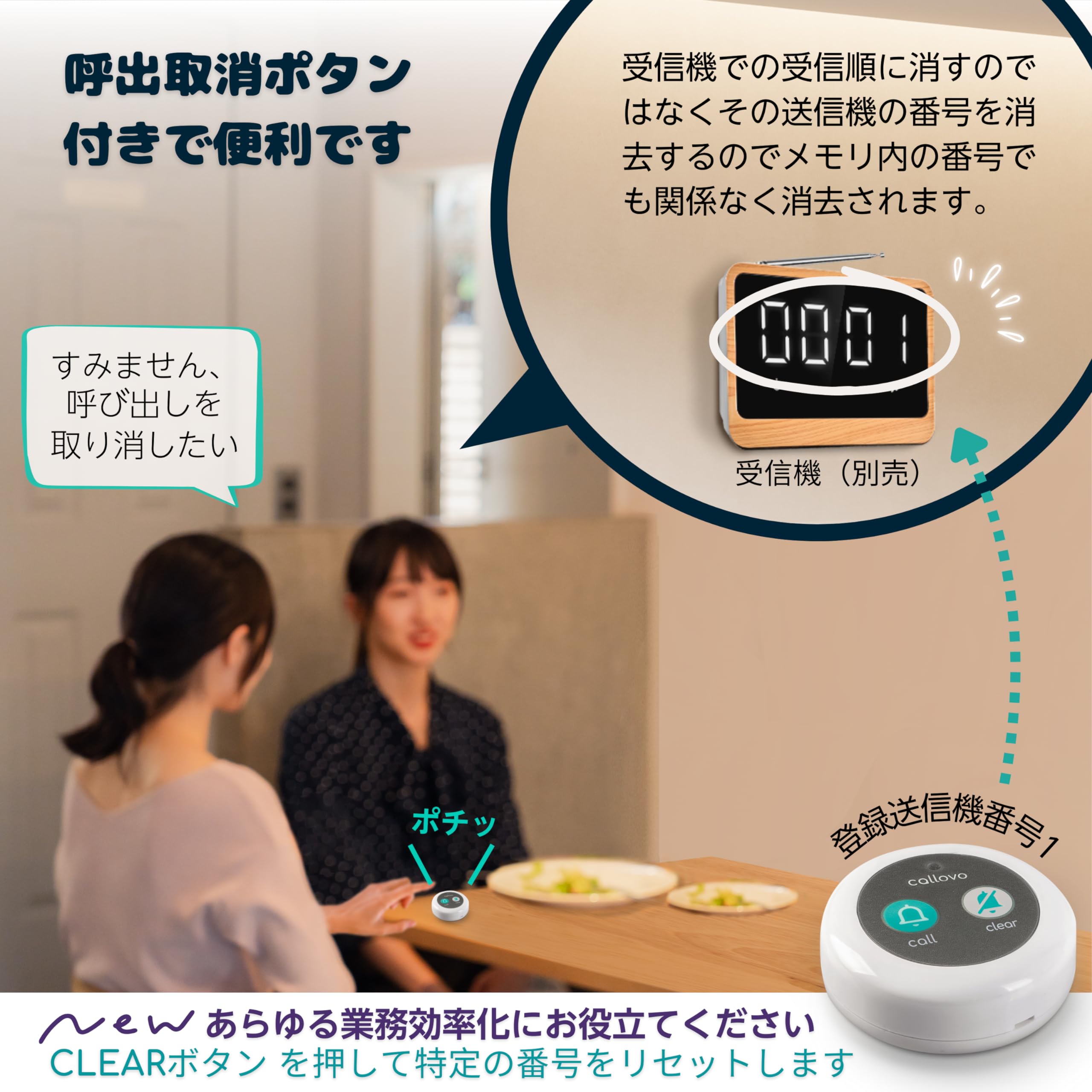 Amazon.co.jp: Callovo ワイヤレスチャイム 送信と番号消去ボタン 単品 