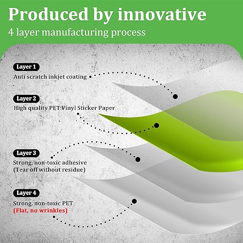 Miniatura 5 de MECOLOUR Papel adhesivo imprimible de vinilo transparente de alta calidad para impresora de inyección de tinta, se seca rápidamente con colores