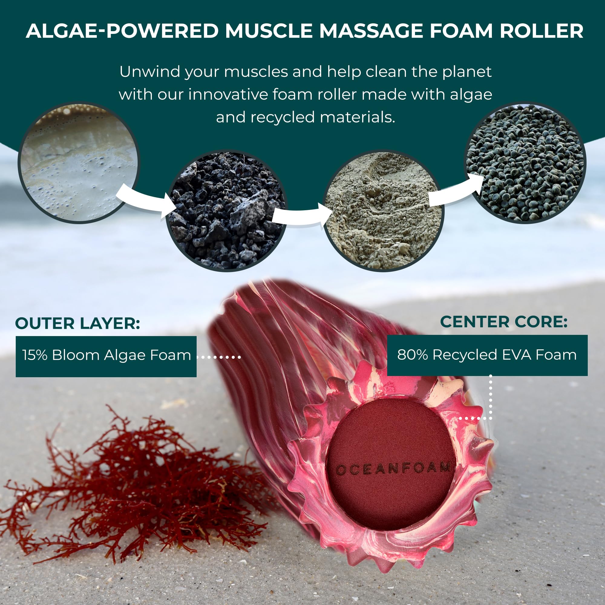 Oceanfoam Ripple Roller - Rodillo de espuma de masaje muscular para dolor de espalda y estiramiento, textura ondulada ergonómica, yoga, atletismo y bienestar, compacto, 11 x 3.35 pulgadas, granate,