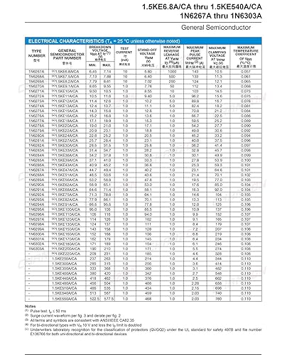 Miniatura 3 de (Paquete de 20 piezas) Chanzon TVS Diodos 1.5KE250CA 1500W 250V DO-201AD (DO-27) Canal bidireccional 1500 vatios 250 voltios