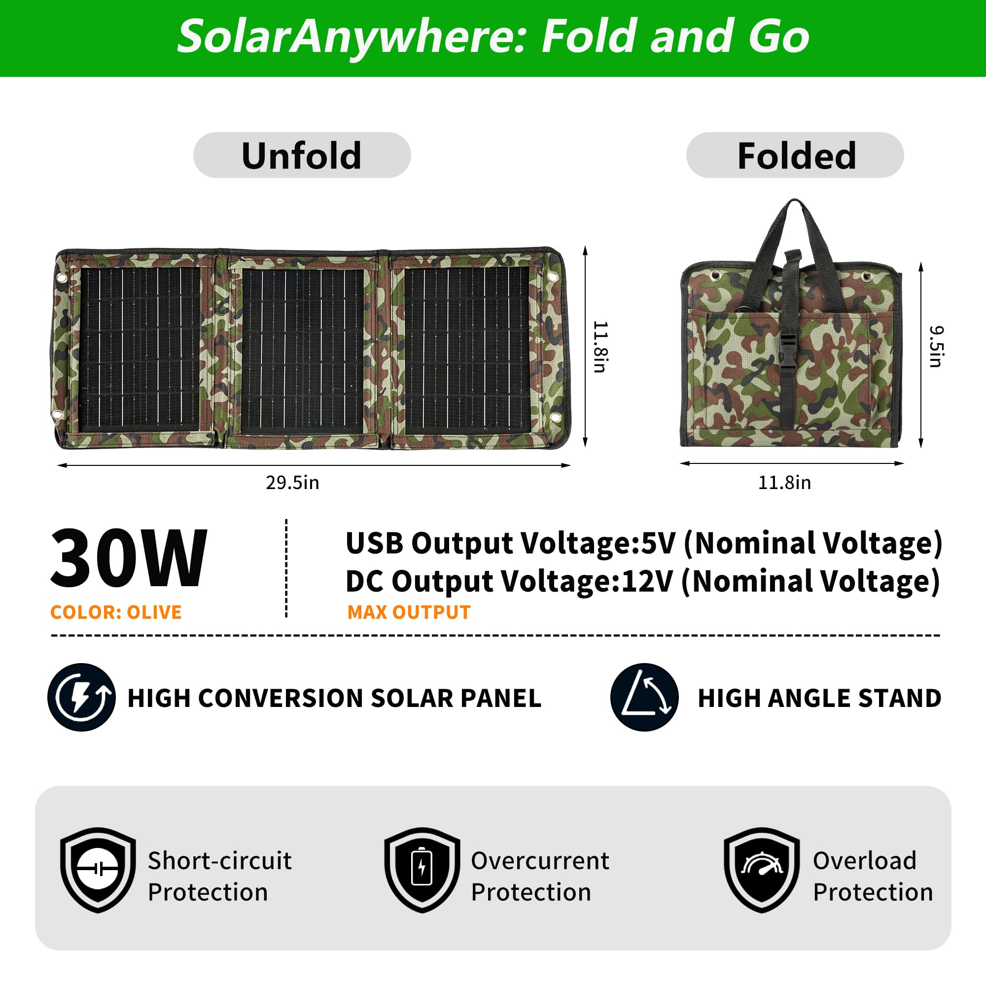 Ulepszony przenośny składany panel słoneczny na kemping, porty USB 28 W ładowarka solarna (5 V/3 A Max), wodoodporność IP44, kompatybilna z iPhone 12/11/XS/XS Max/XR/X/8/7, iPad, Samsung Galaxy LG itp