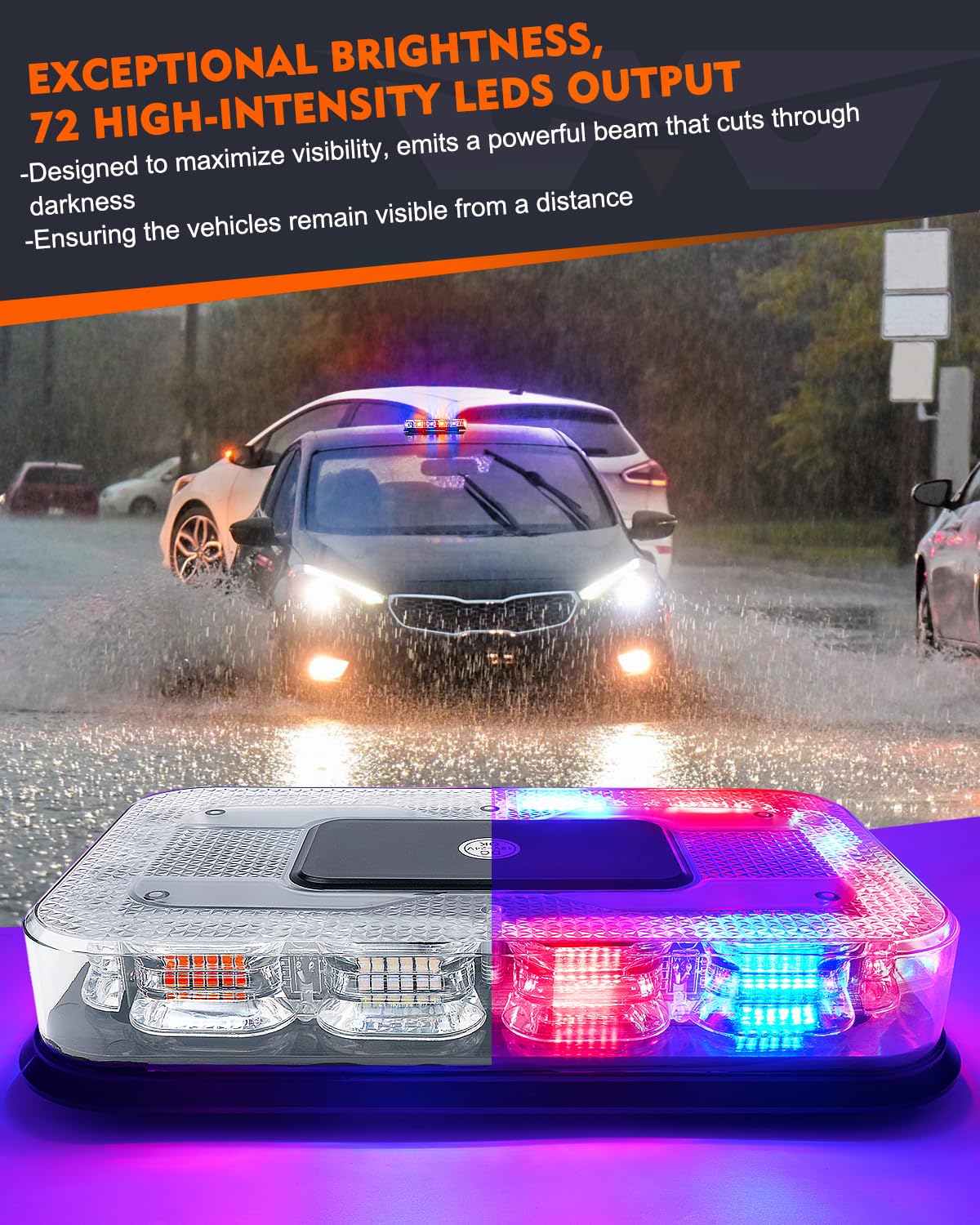 Snapklik.com : LUMENIX LED Roof Top Strobe Beacon Light Bar Rooftop ...