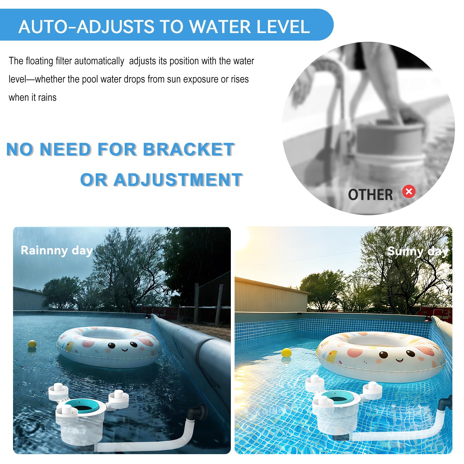 Skimmer galleggiante per piscine fuori terra, skimmer a tre galleggianti con cestello rimovibile, facile da installare, accessori per piscina fuori terra, accessori universali per la pulizia
