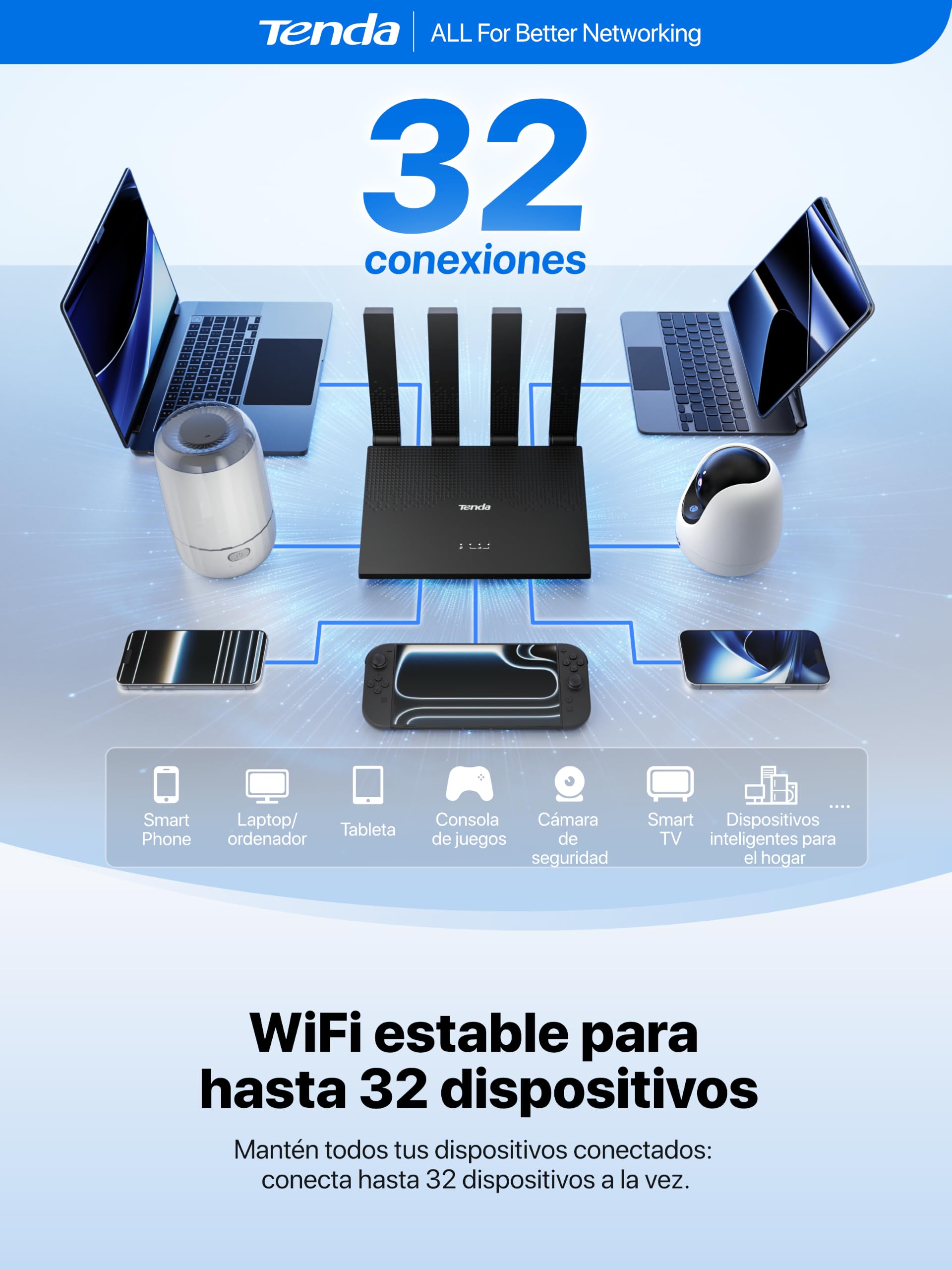 Tenda Router 4G con Tarjeta SIM Módem LTE Cat4 Wi-Fi N300 4G03 Pro V2.0 | 4 Antenas Plegables, USB-C, LAN/WAN, Plug&Play, 32 Dispositivos, Portátil para el Hogar, Casa Rural, Autocaravana y Camping