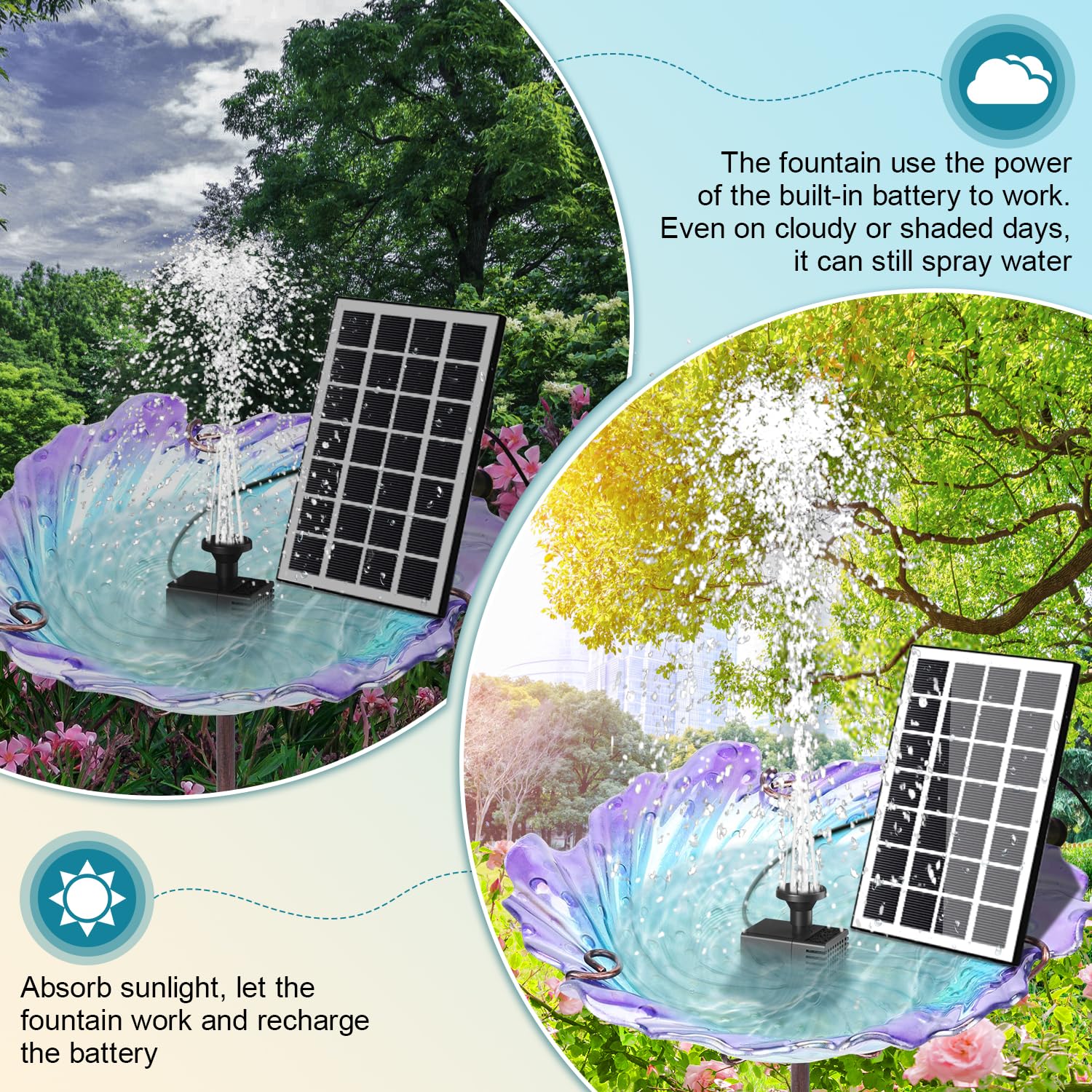 SZMP Fontana Solare Pompa 3.5W, 2026 Nuovo Fontana Solare da Giardino Esterno con 5M Cavo e 8 Ugelli, Built-in 2000mAh Batteria, Pompa ad Acqua Solare per Uccelli/Piscina/Decorazione da Giardino