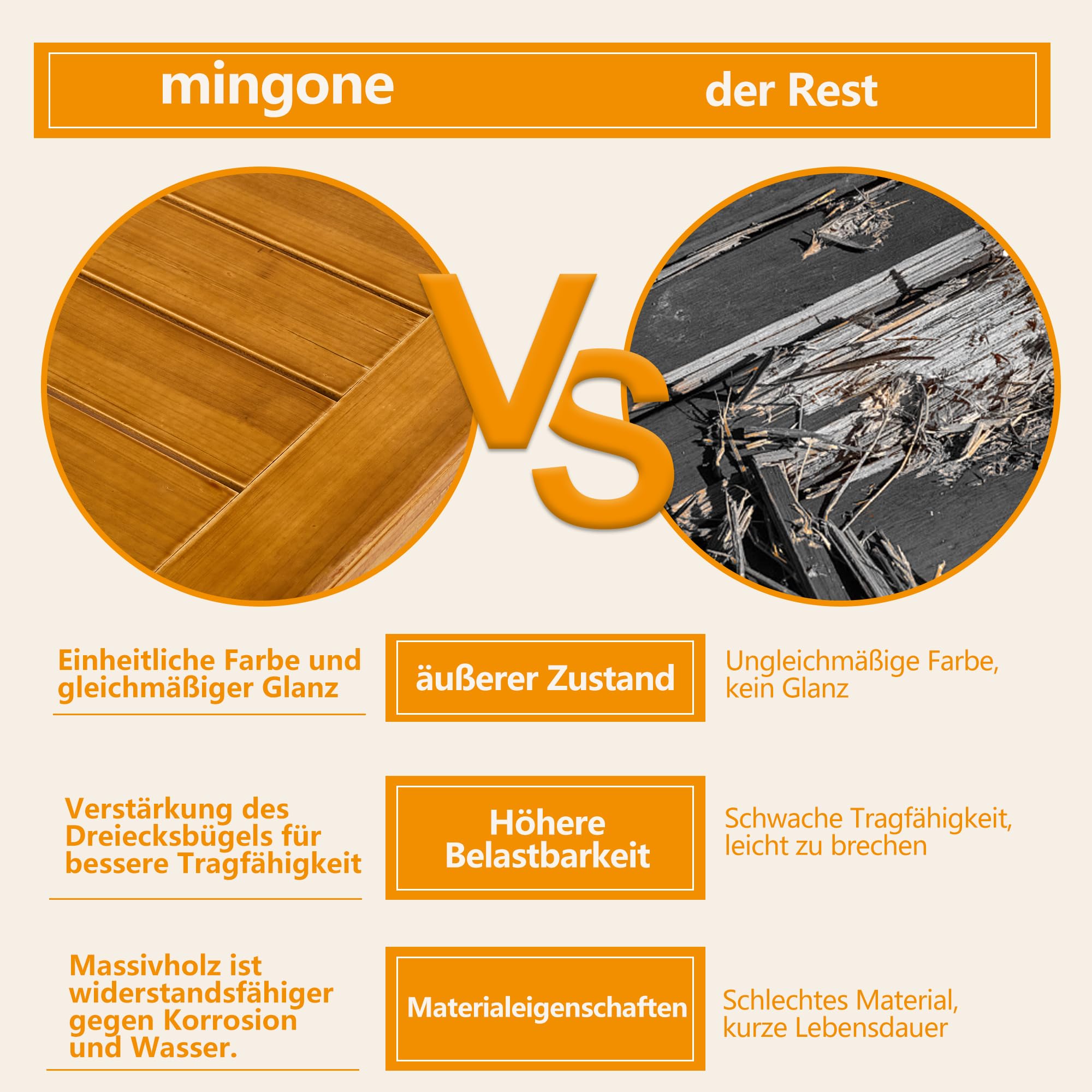 Mingone Gartenbank Holz 120 cm 2-Sitzer sitzbank ohne Rückenlehne | Balkonbank, wetterfest, für Park Veranda, Outdoor Gartenmöbel