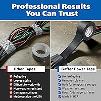 Vista 6 de Gaffer Power Fabricado con orgullo en los Estados Unidos, Cinta Gaffer de Grado Profesional Real, Cinta Gaffer de Servicio Pesado, No Reflectante