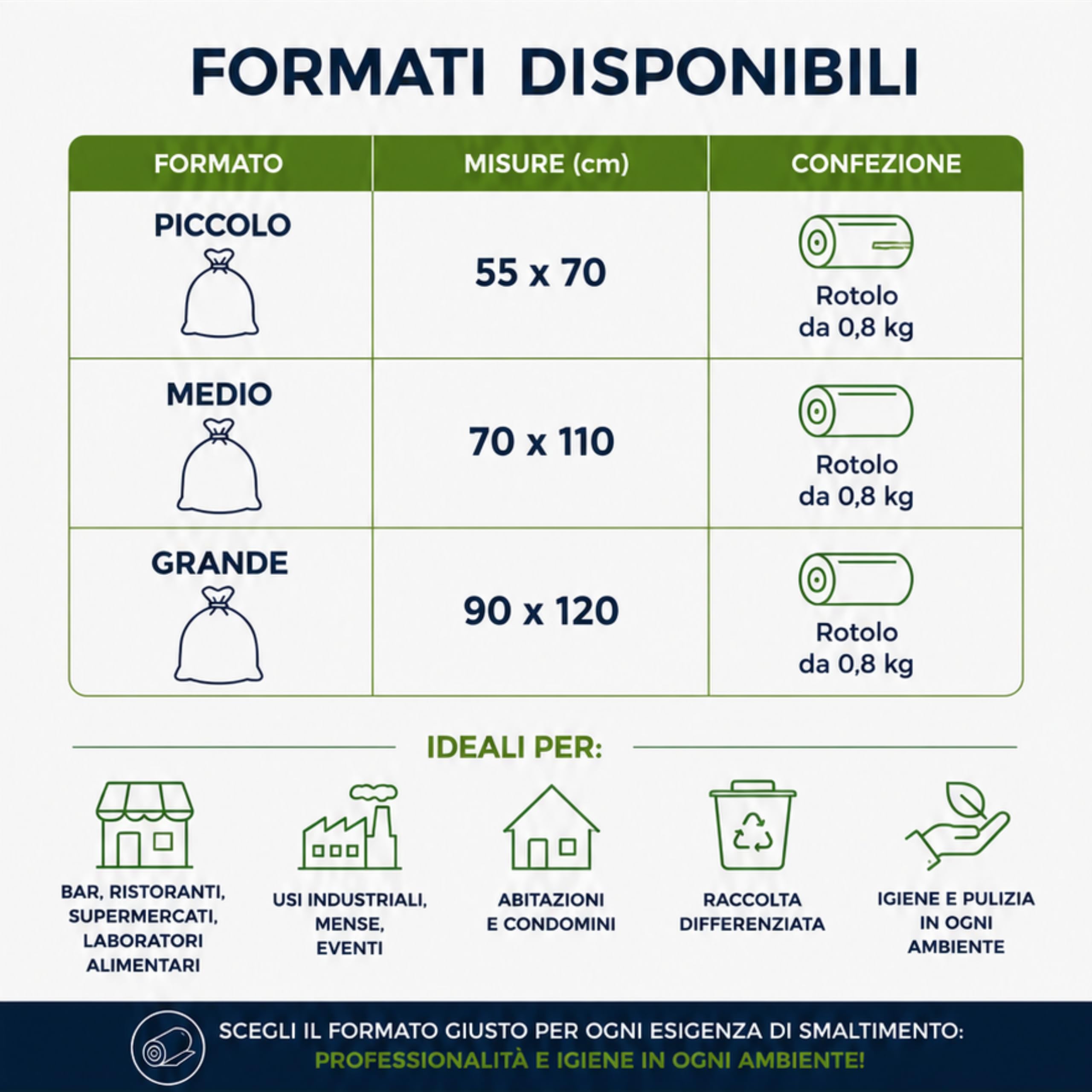 Sacchi spazzatura industriali HD, 10 sacchi per rotolo 800 g, materiale polietilene, colore ambra, dimensioni 70x110 cm, sacchetti immondizia resistenti, confezione da 20 rotoli