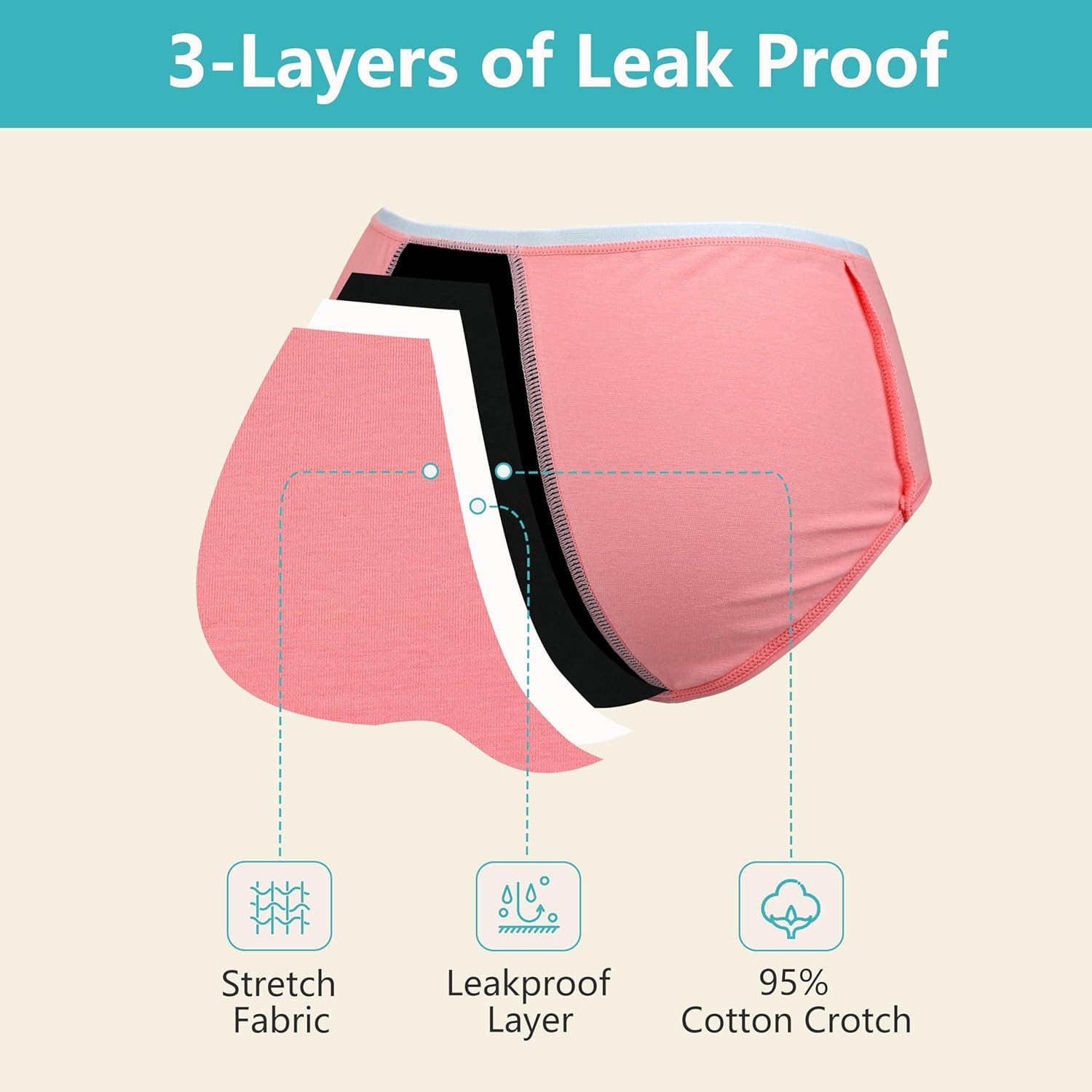 Teen Girls Period Underwear Menstrual Leakproof Panties for First Period Starter Panty Kids Cotton Protective Brief - Image 4