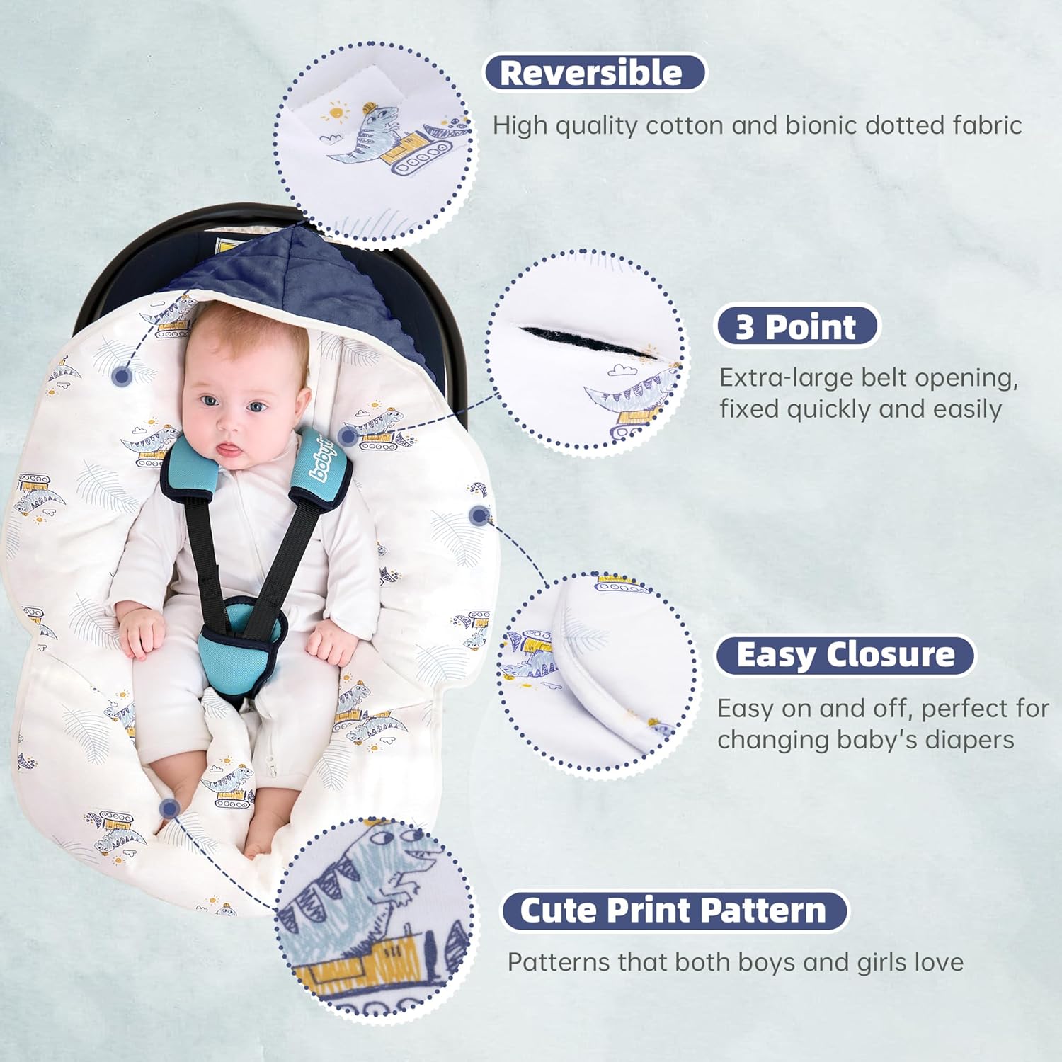 LAT Car seat Blankets for Babies, Universa Newborn Swaddle Wrap Blanket, Double Sided Cotton/Plush Winter Cover and Stroller Bunting Bag,Baby Footmuff(Dinosaur+Dark Blue)