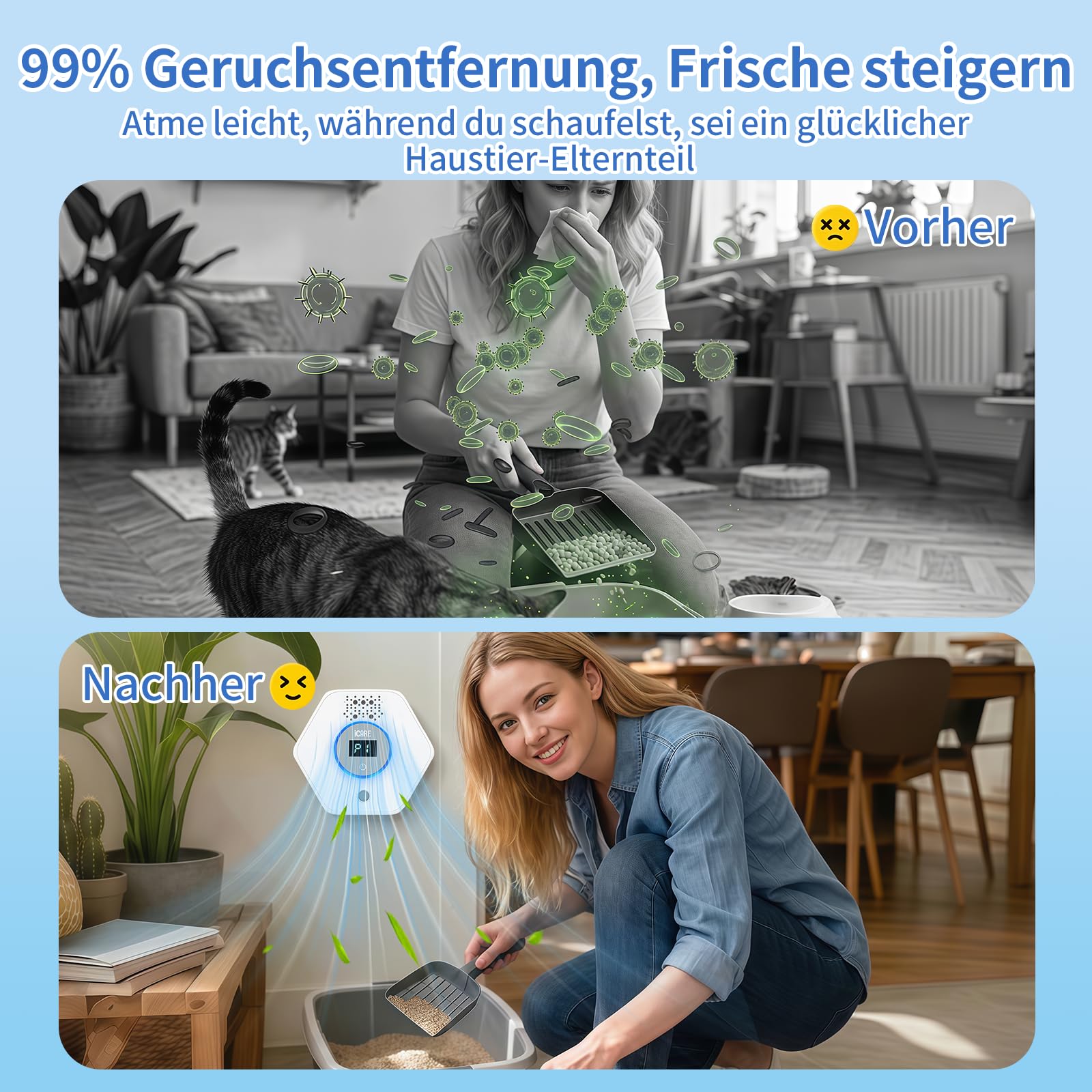 Katzenstreu Geruchsbeseitiger, Ozon & Negative Ion Cat Odor Eliminator mit Sensor Monitor, Katzentoiletten Desodorierer mit 3 Led Licht Modi, Lufterfrischer, Effektiver Luftreiniger Für Haustiergerüc