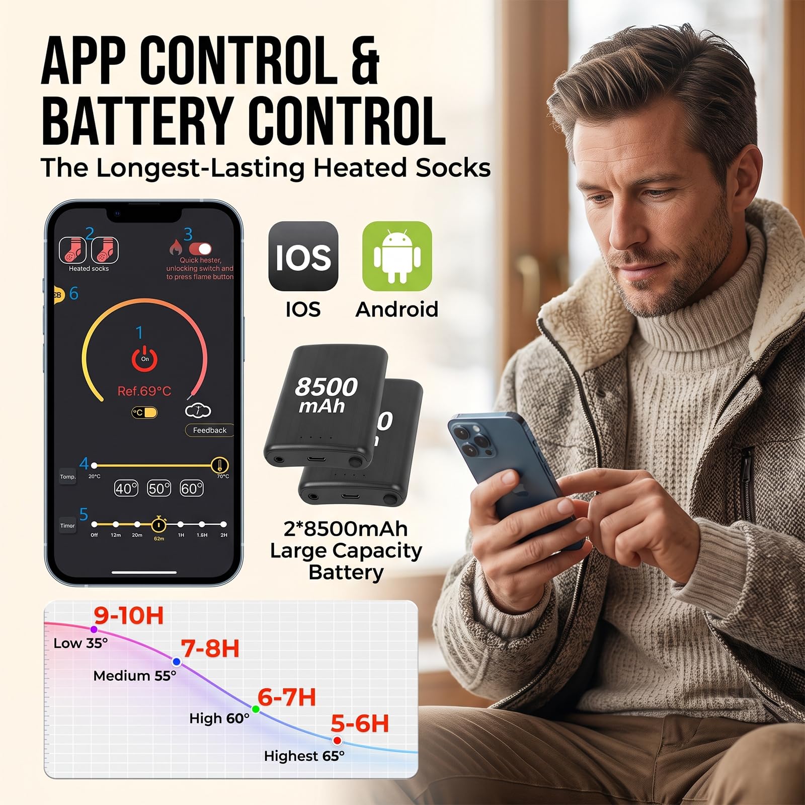 Calcetines Calefactables, Calcetines Térmicos Bateria 8500mAh Recargables-M