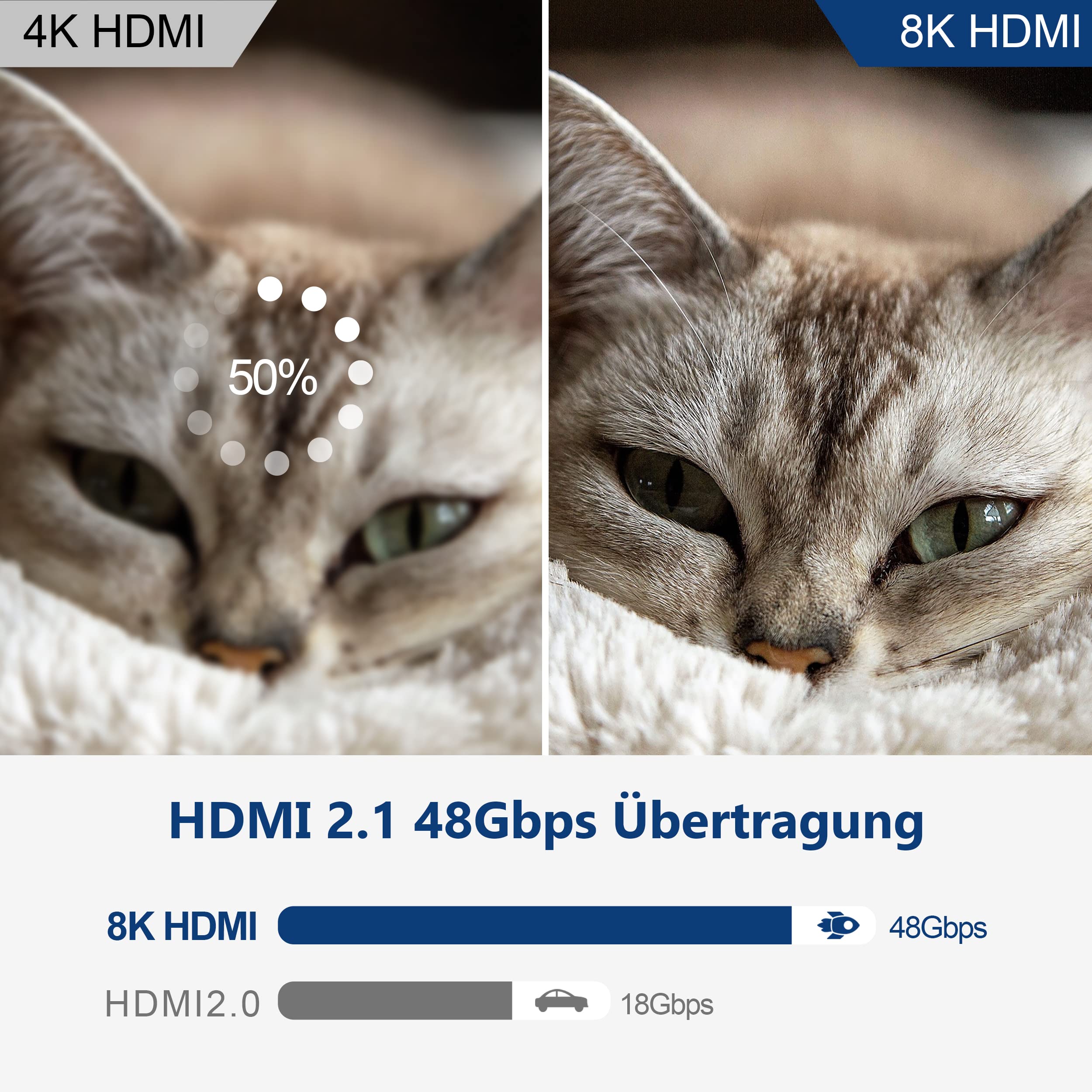 Cable HDMI de fibra óptica 15 metros 8K, en la pared Cable HDMI 2.1 8K@60Hz 4K@120Hz Alta Velocidad 48Gbps Micro HDMI desmontable, Dynamic HDR eARC Dolby Atmos para Fire Roku Apple HDTV, monitor