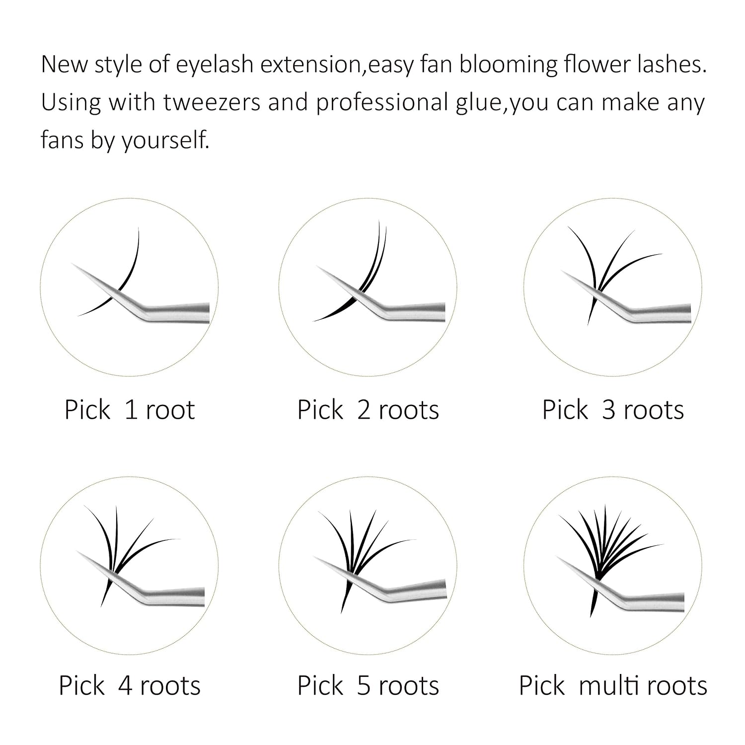 EMEDA Volume Lash Extensions Easy to Fan Volume Lashes C Curl 0.07 13mmTray Auto Self Fanning Fast Flowering Rapid Blooming Volume Lashes 2D~10D Easy Volume Lash Extensions (C Curl 0.07 13mm Length)